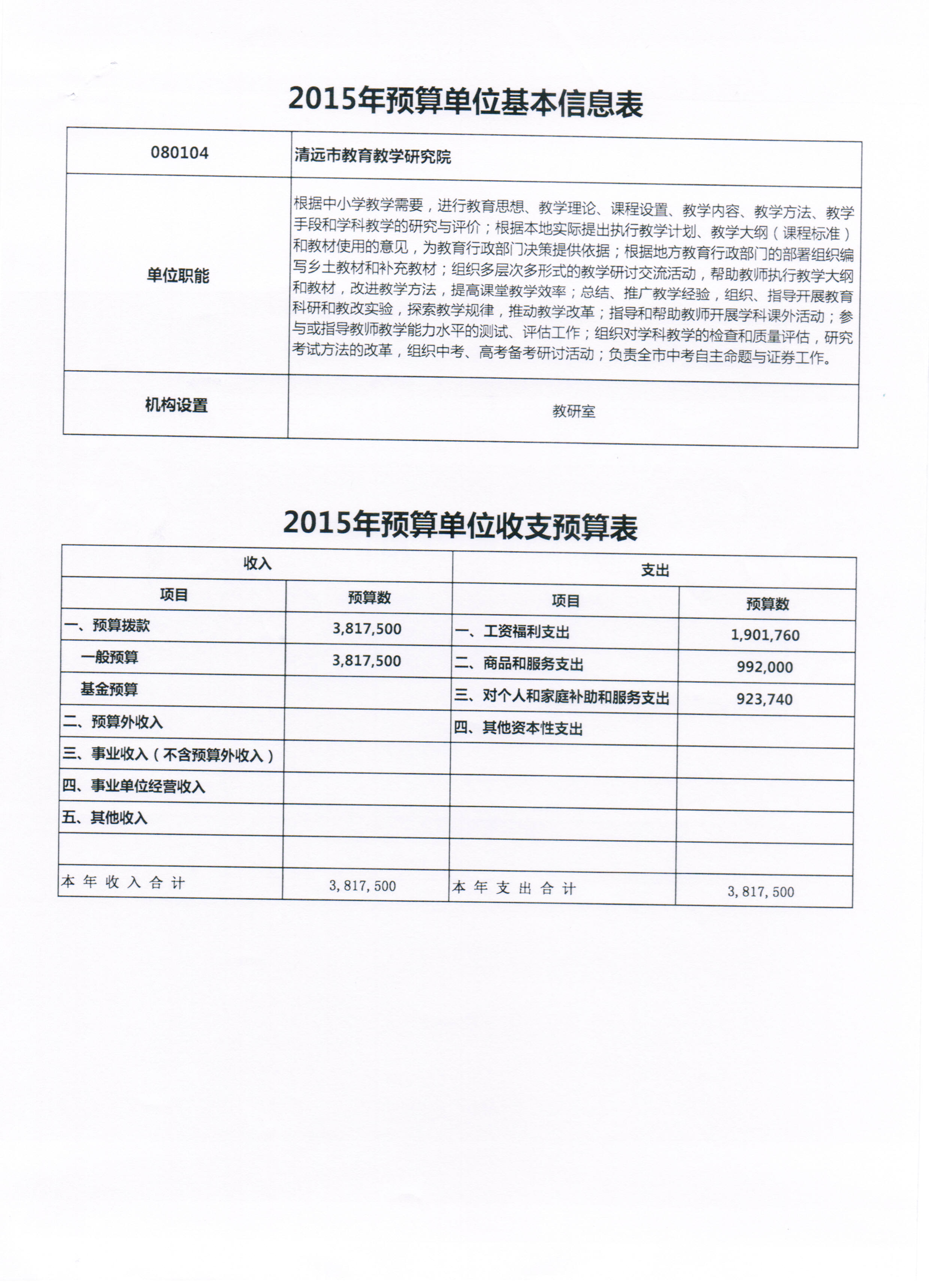 清遠市教育教學(xué)研究院2015年預(yù)算單位基本信息表和2015年預(yù)算單位收支預(yù)算表