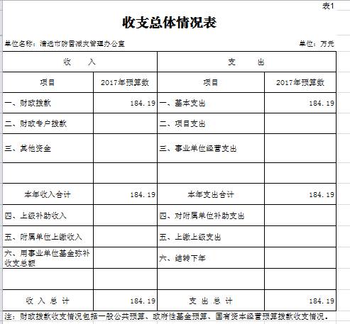 說(shuō)明: C:UsersabcAppDataRoamingTencentUsers709135328QQWinTempRichOle(J%OG($G1I7NTUJHRB@U0SX.png