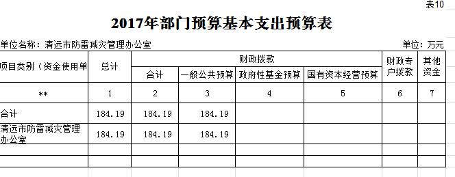 說(shuō)明: C:UsersabcAppDataRoamingTencentUsers709135328QQWinTempRichOleESI)]]V%E82{S{D}S_)7V`6.png