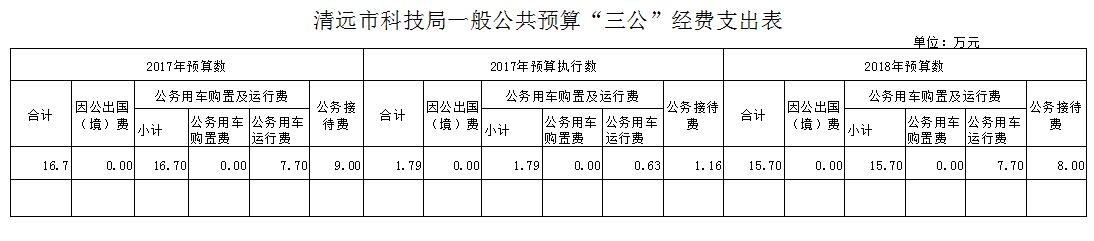 QQ截圖20180212151515