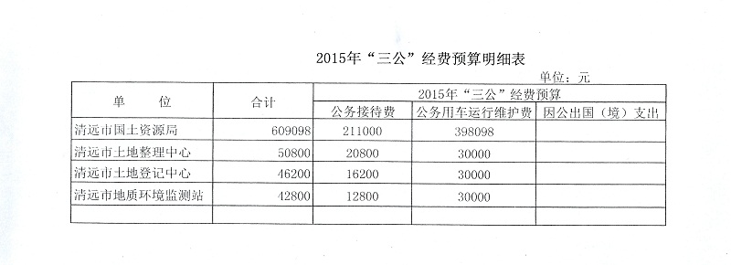 新配置文件_1_副本