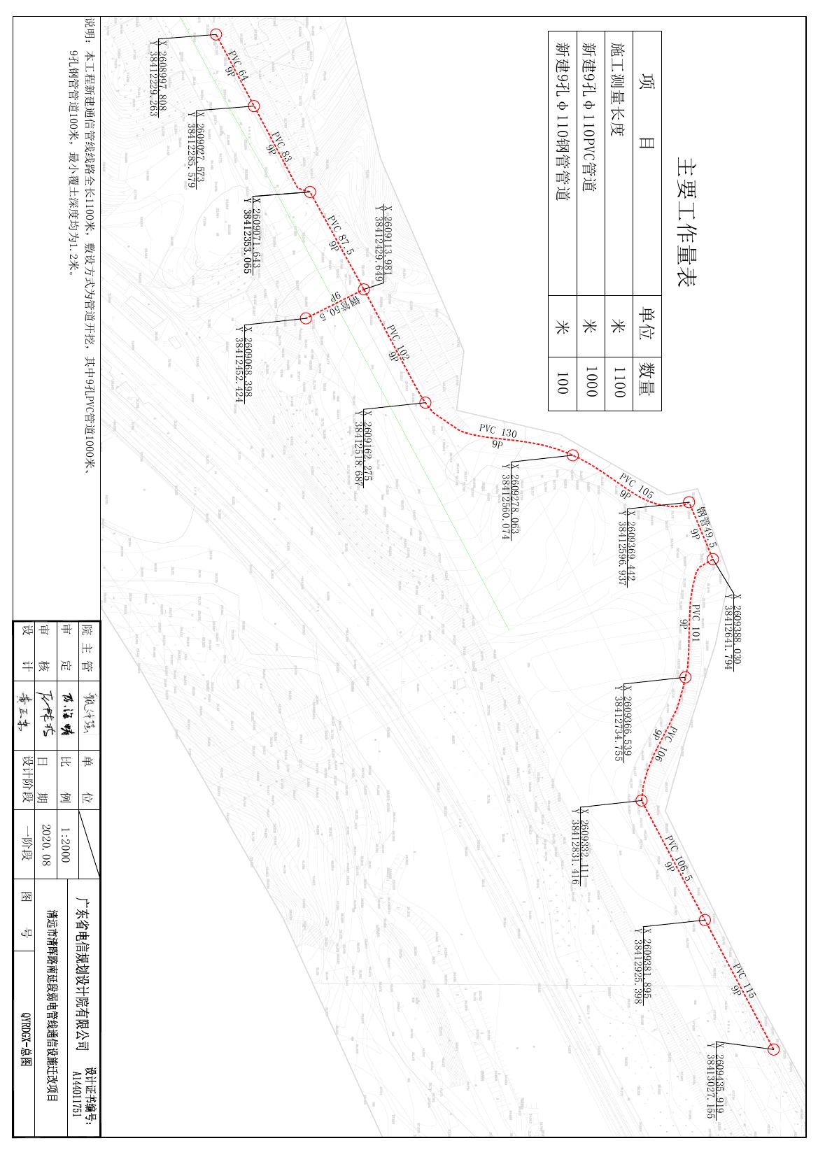 1-2、清遠(yuǎn)市清暉路南延段弱電管線通信設(shè)施遷改項(xiàng)目-報(bào)建圖紙掃描件0000.jpg