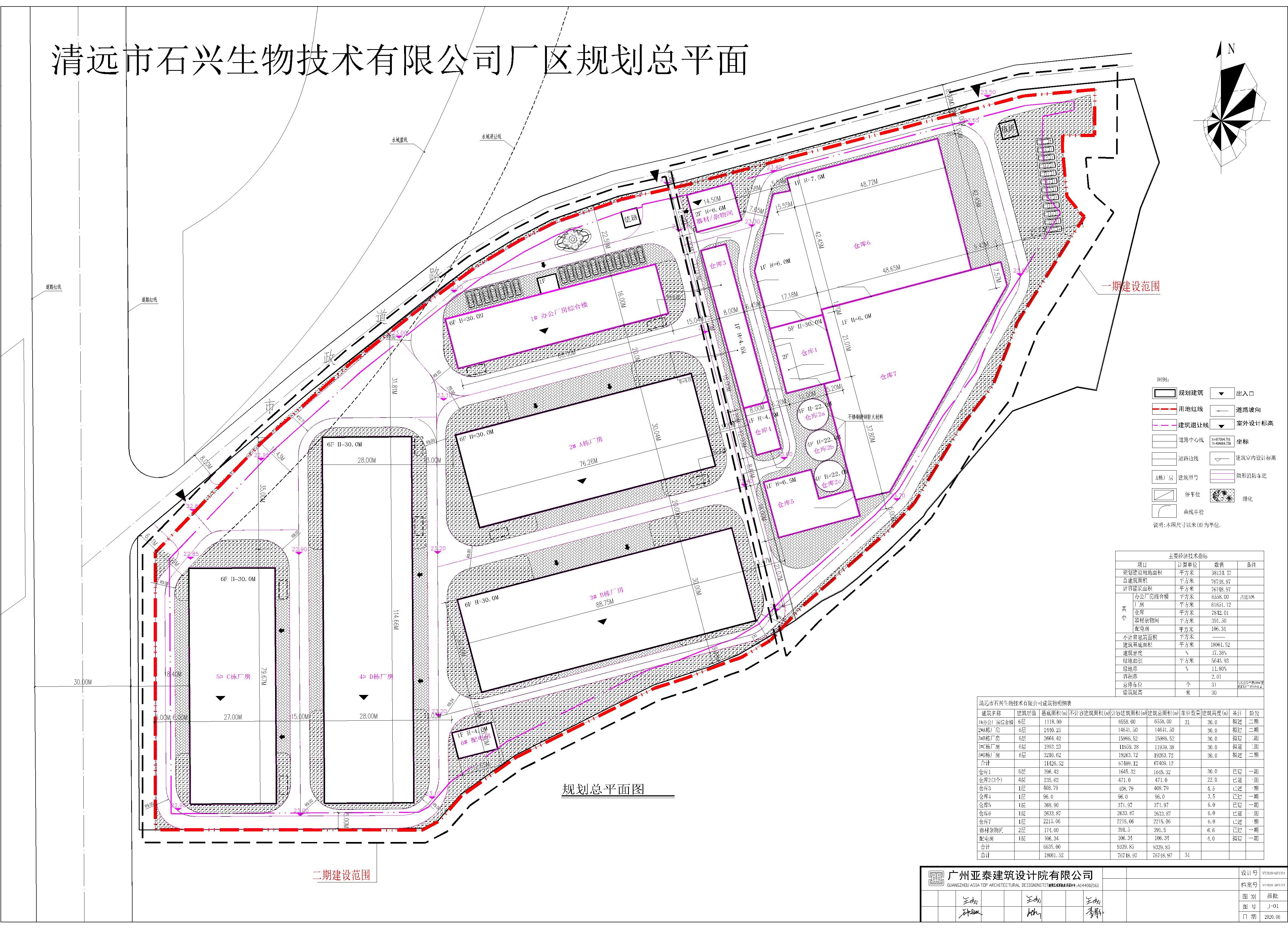 清遠市石興生物技術(shù)有限公司總平面圖2020.9.08t0-Model.jpg