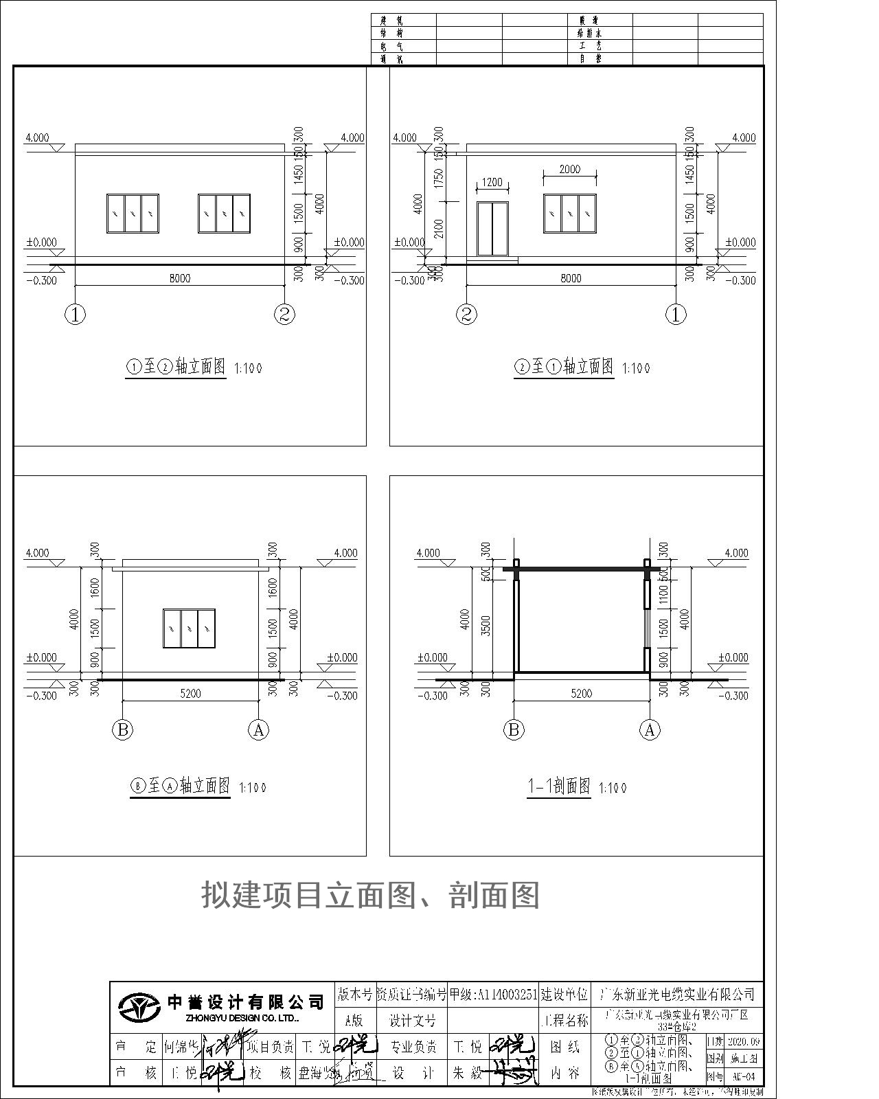 1~2軸立面圖、2~1軸立面圖、B~A軸立面圖、1-1剖面圖.jpg