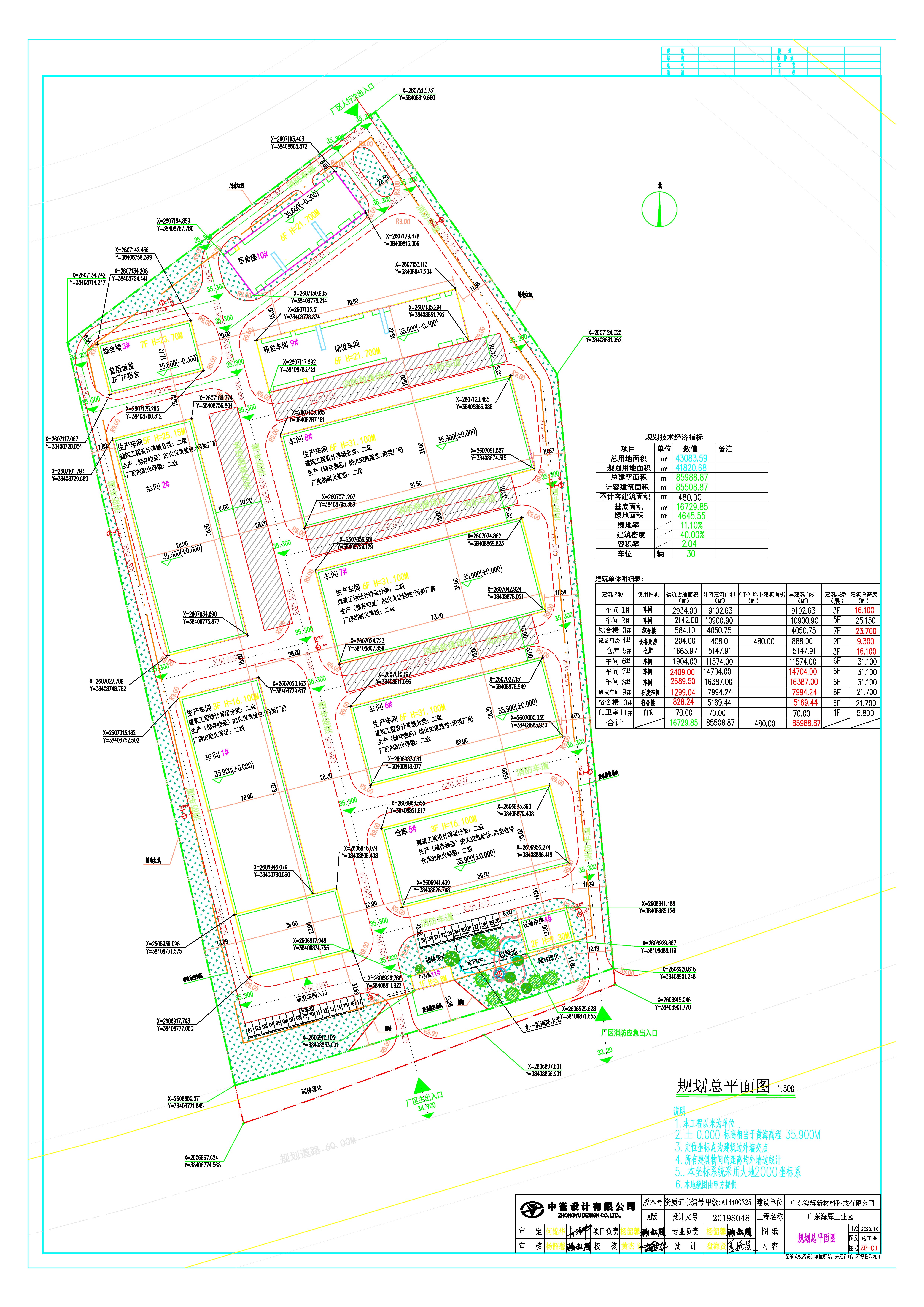 001廣東海輝工業(yè)園總平面_t3-Model.jpg