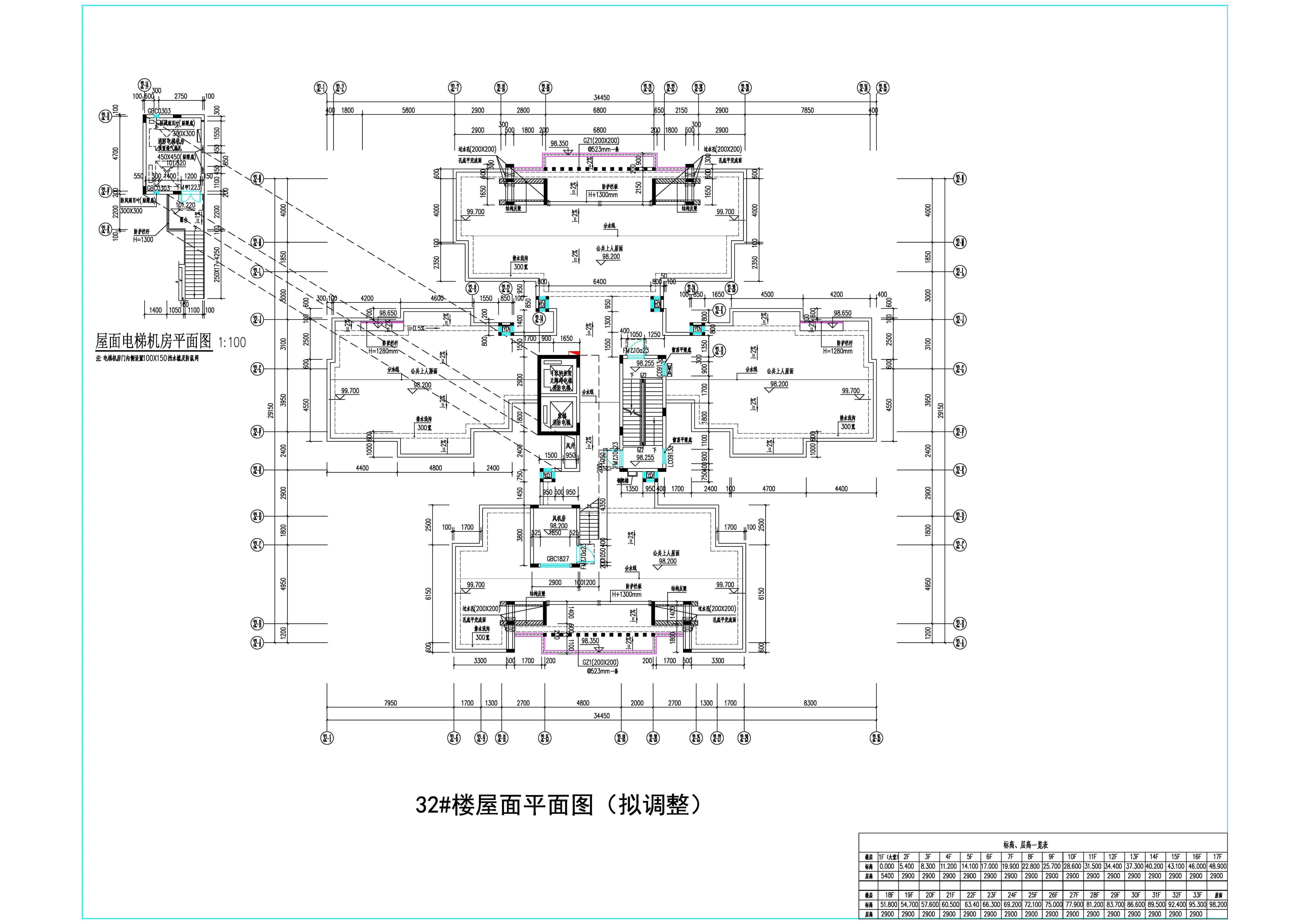 32#-屋面（擬調(diào)整）.jpg