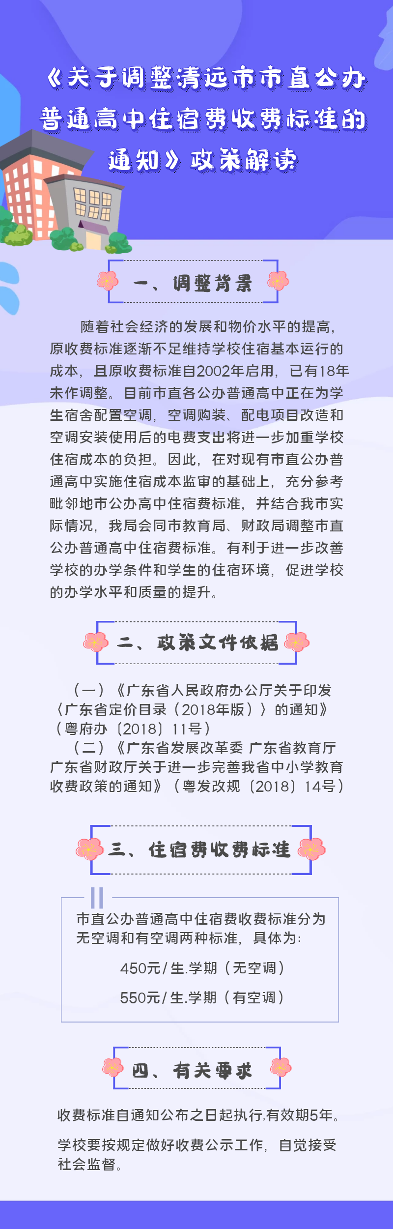 圖解《關(guān)于調(diào)整清遠市市直公辦普通高中住宿費收費標準的通知》.png