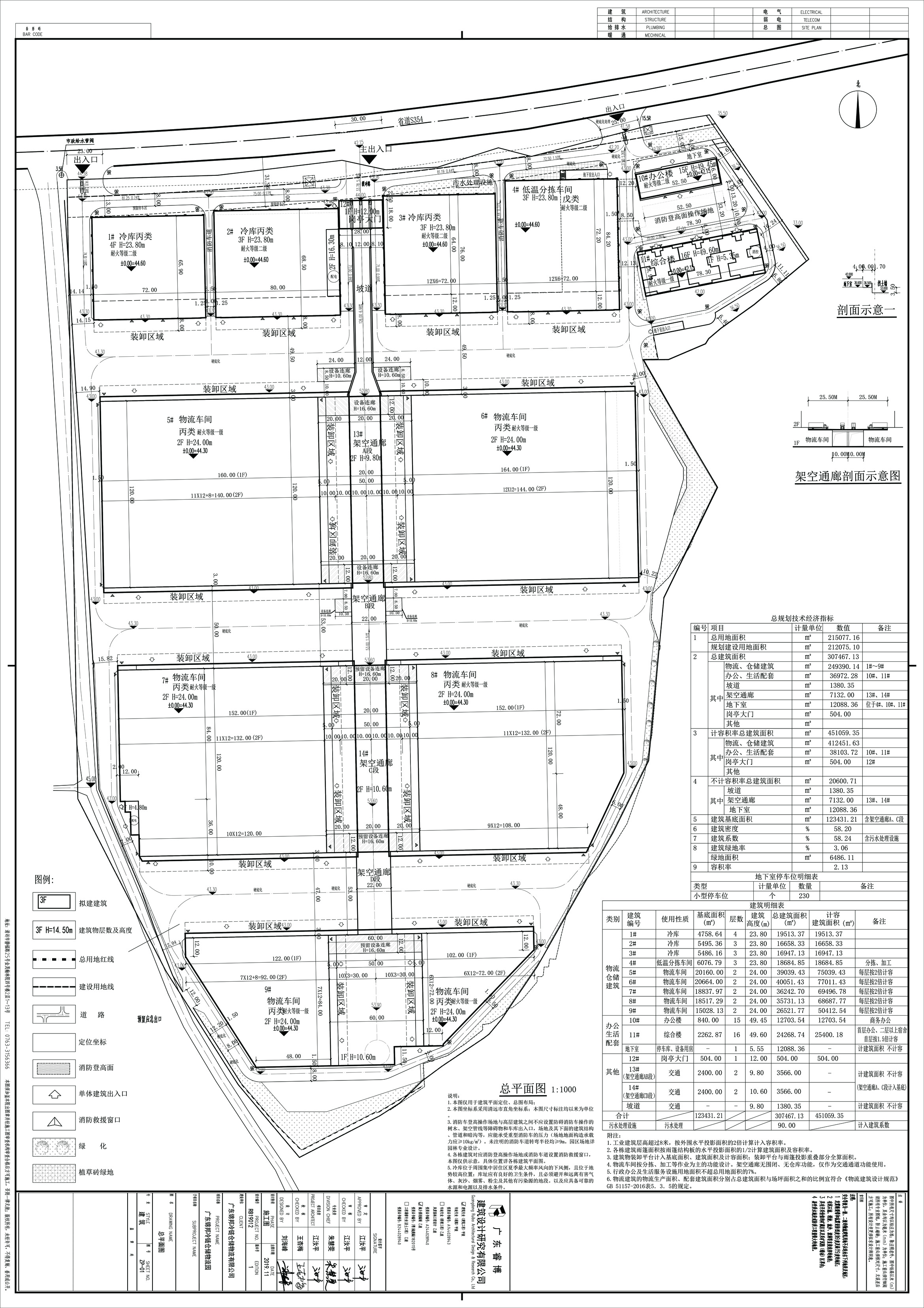 廣東錦邦冷鏈倉儲(chǔ)物流園-總平面.jpg