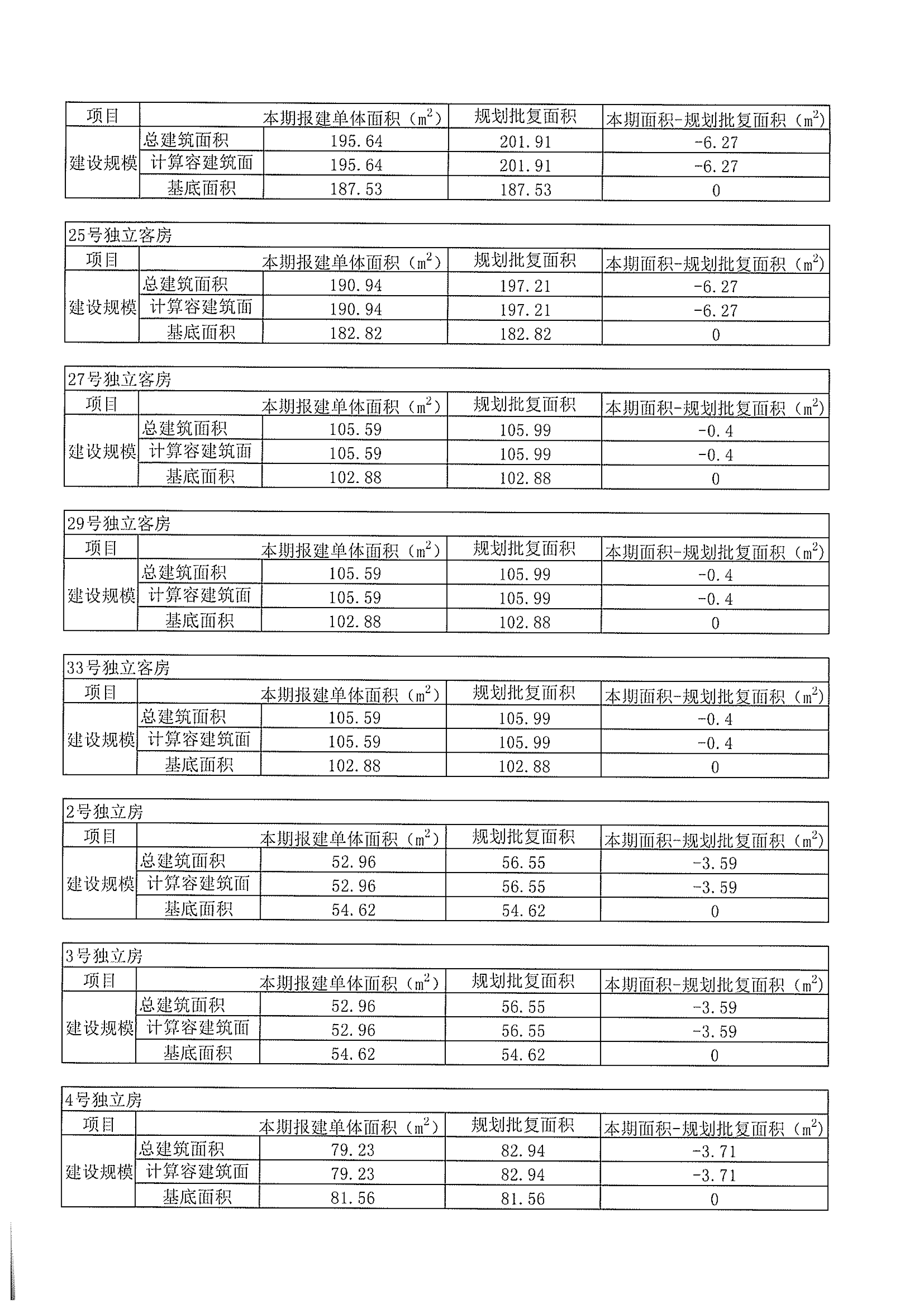 指標對比表4.jpg