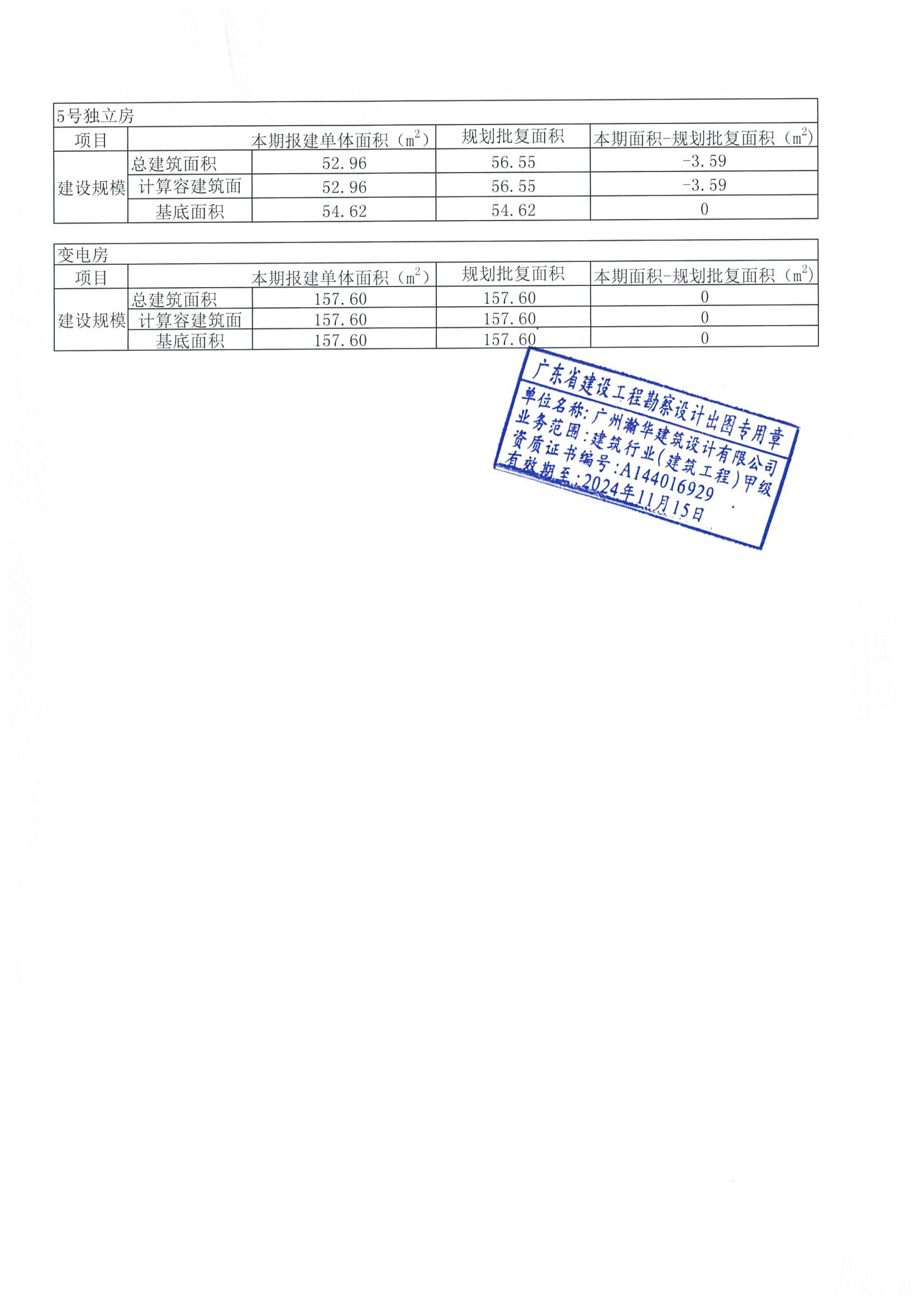 指標對比表5.jpg