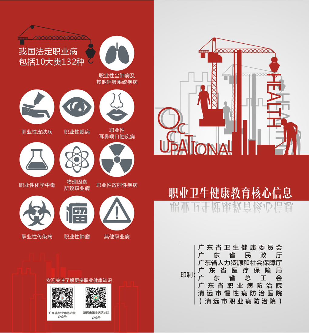 職業(yè)衛(wèi)生健康核心信息-1.jpg