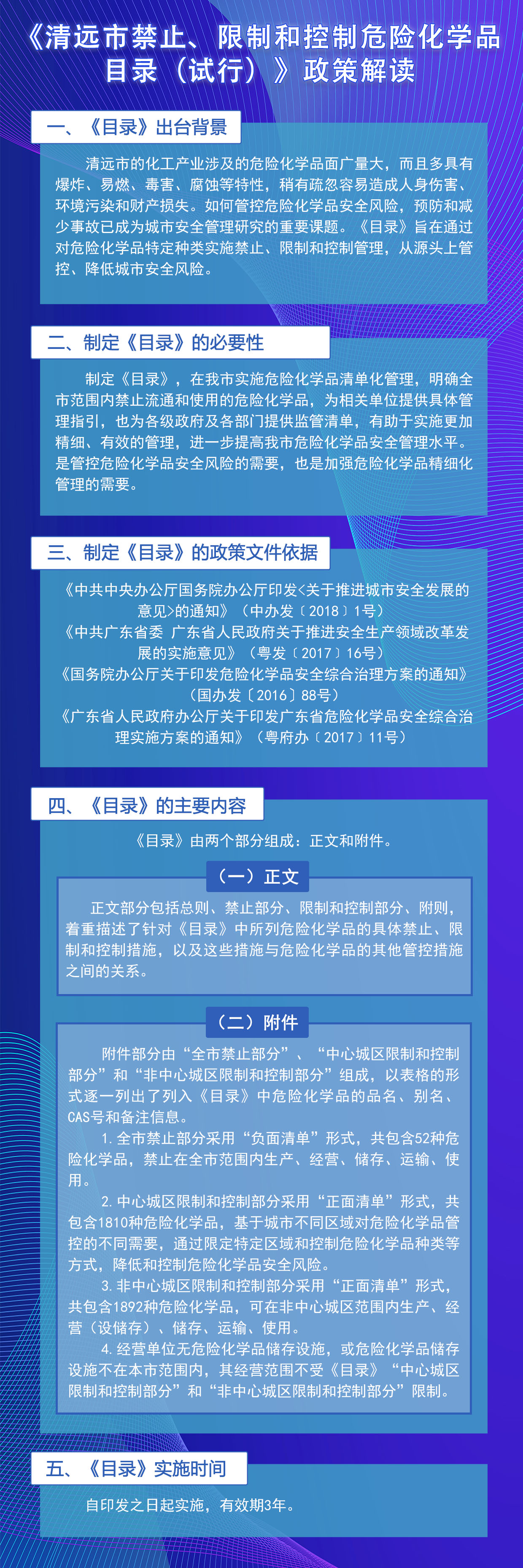 《清遠(yuǎn)市禁止、限制和控制危險化學(xué)品目錄（試行）》政策解讀（圖文版）.jpg