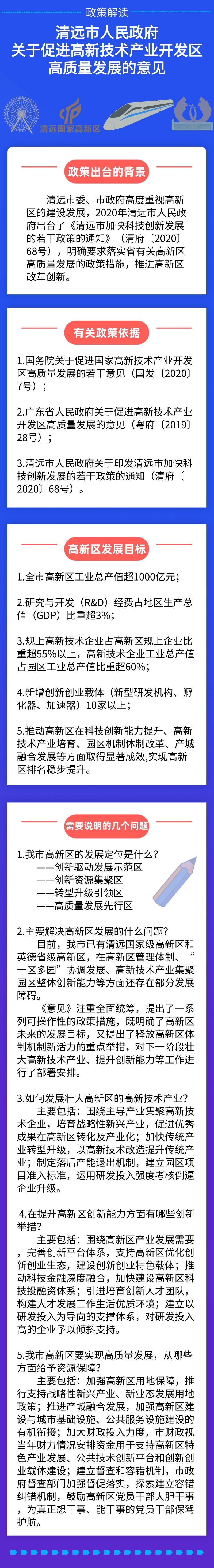 一圖讀懂《清遠(yuǎn)市人民政府關(guān)于促進(jìn)高新技術(shù)產(chǎn)業(yè)開(kāi)發(fā)區(qū)高質(zhì)量發(fā)展的意見(jiàn)》 (1).jpeg