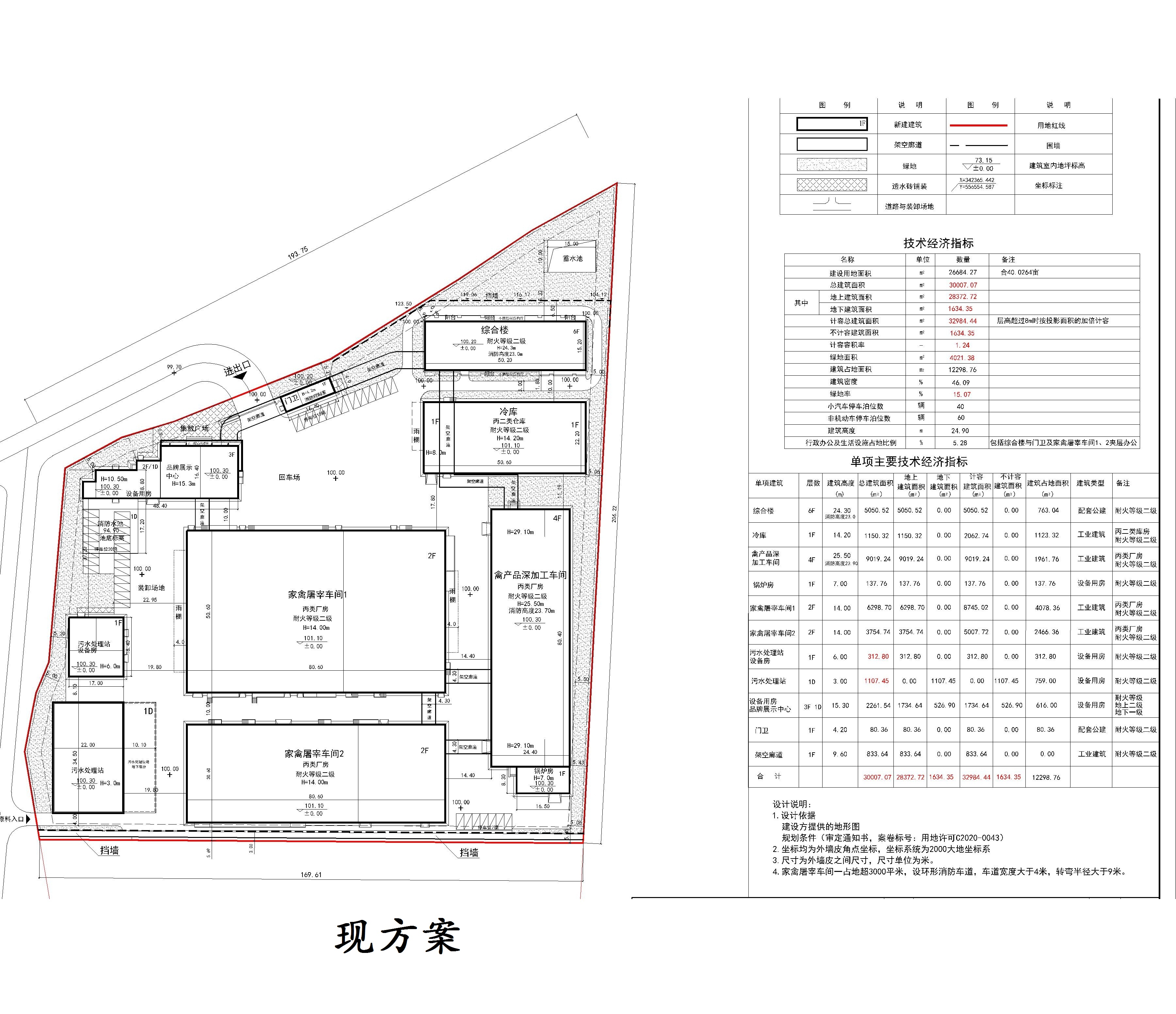 現(xiàn)報來廣東愛健康生物科技有限公司屠宰加工場項(xiàng)目（2021.8.31總圖-規(guī)劃蓋章版）總平.jpg