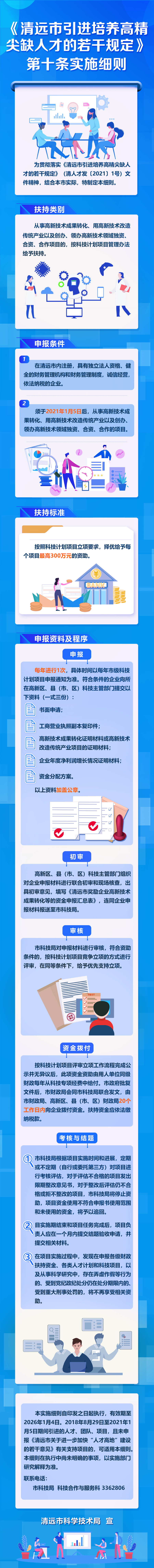 《清遠(yuǎn)市引進(jìn)培養(yǎng)高精尖缺人才的若干規(guī)定》第十條實施細(xì)則.jpg