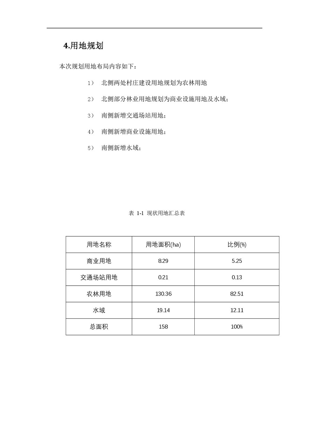 20220425 清遠(yuǎn)市國家城鄉(xiāng)融合發(fā)展廣清片區(qū) 公示材料-005.jpg