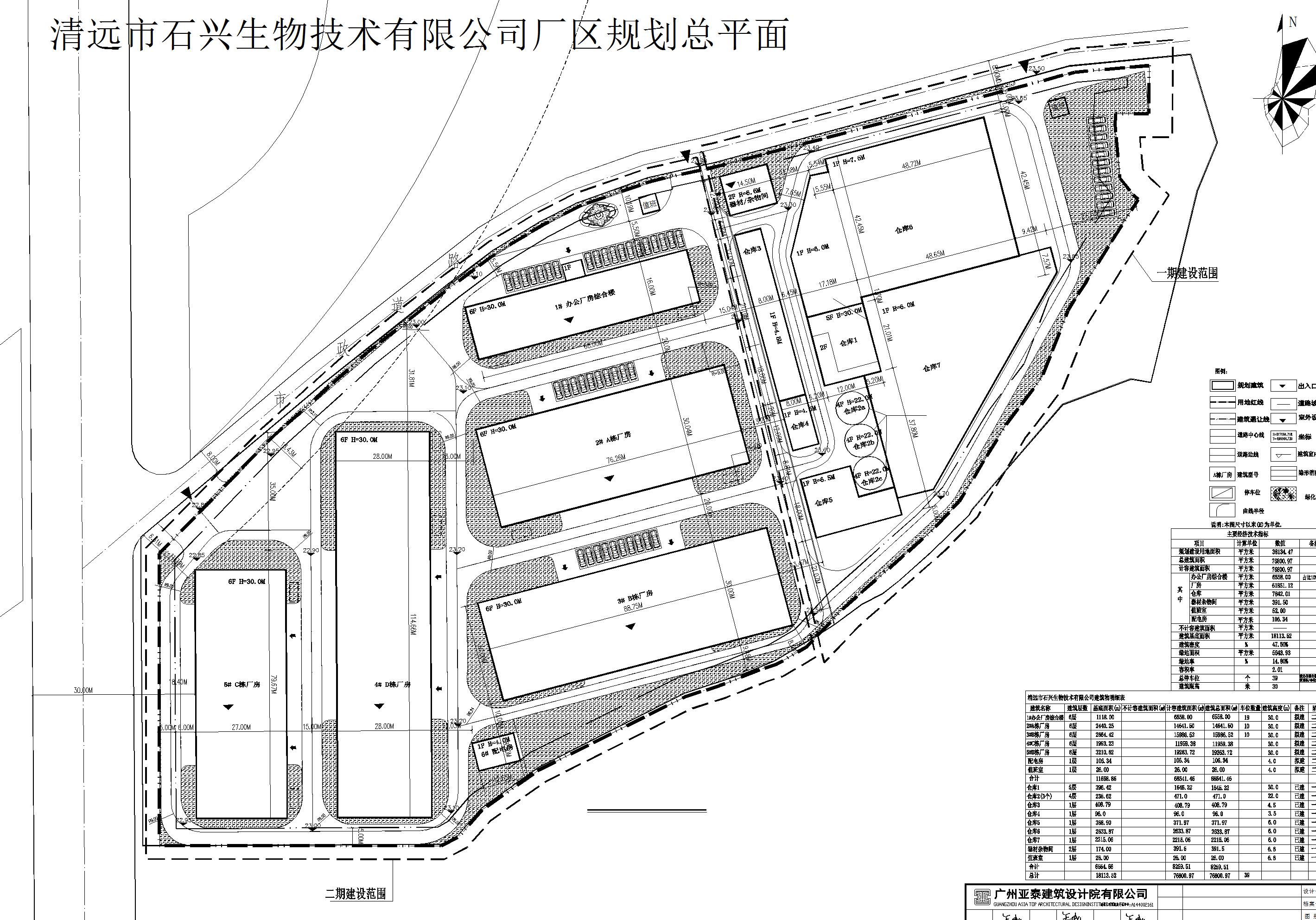 清遠市石興生物技術有限公司總平面批后公共版.jpg