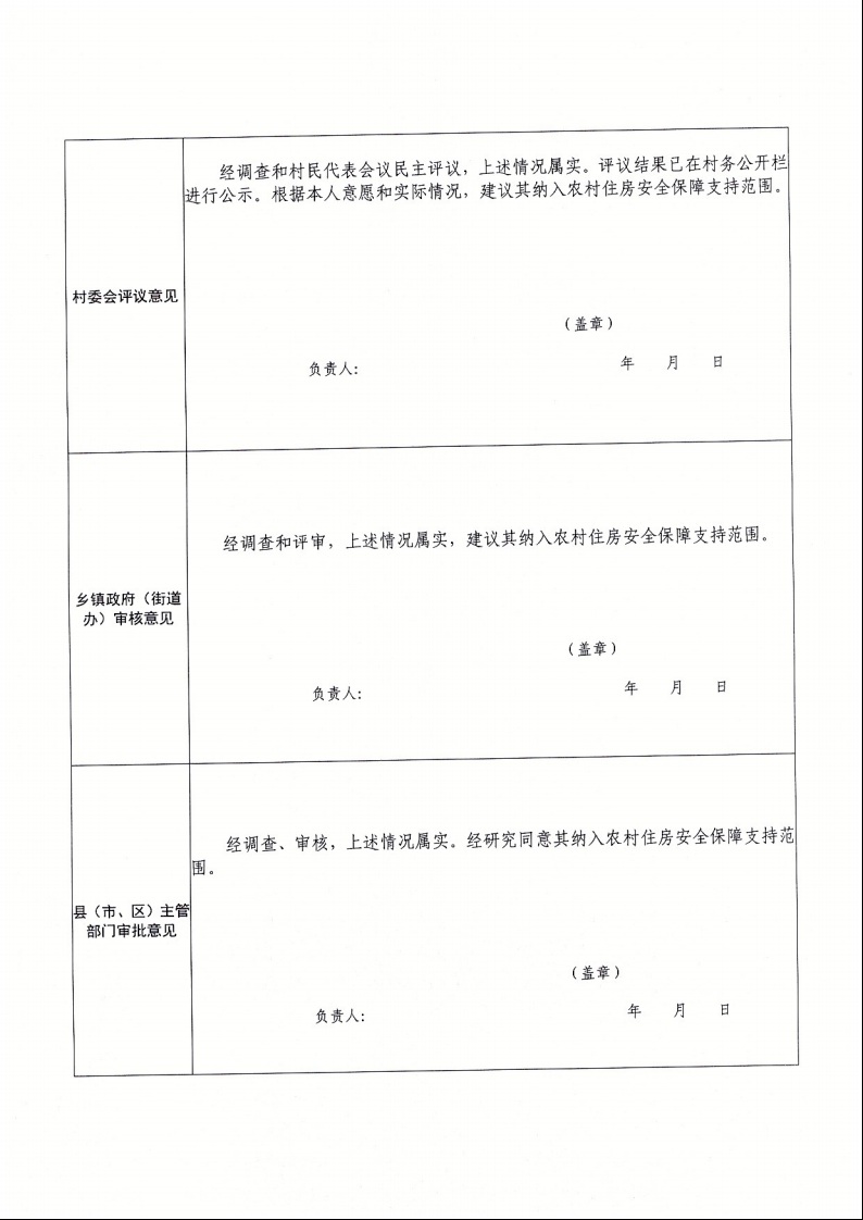 廣東省住房和城鄉(xiāng)建設(shè)廳+廣東省財(cái)政廳+廣東省民政廳+廣東省鄉(xiāng)村振興局關(guān)于印發(fā)《廣東省農(nóng)村低收入群體等重點(diǎn)對(duì)象住房安全保障工作實(shí)施方案》的通知（粵建村〔2022〕66號(hào)）13.jpeg