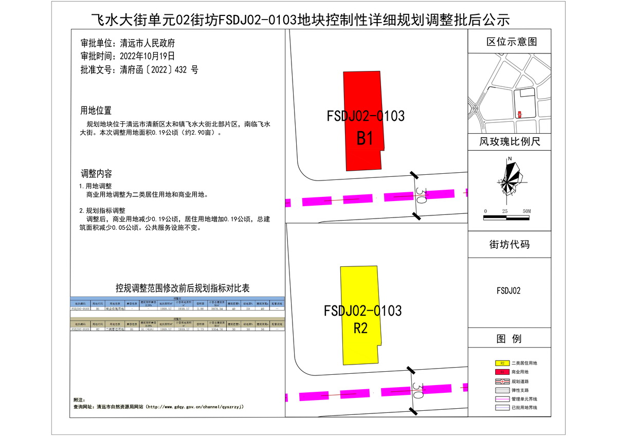 《飛水大街單元02街坊FSDJ02-0103地塊控制性詳細規(guī)劃調整》.jpg