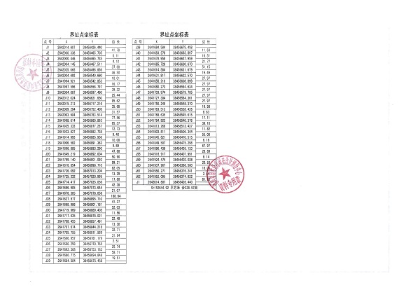 土地征收預(yù)公告（佛府征預(yù)字〔2022〕14號(hào)）4.jpg