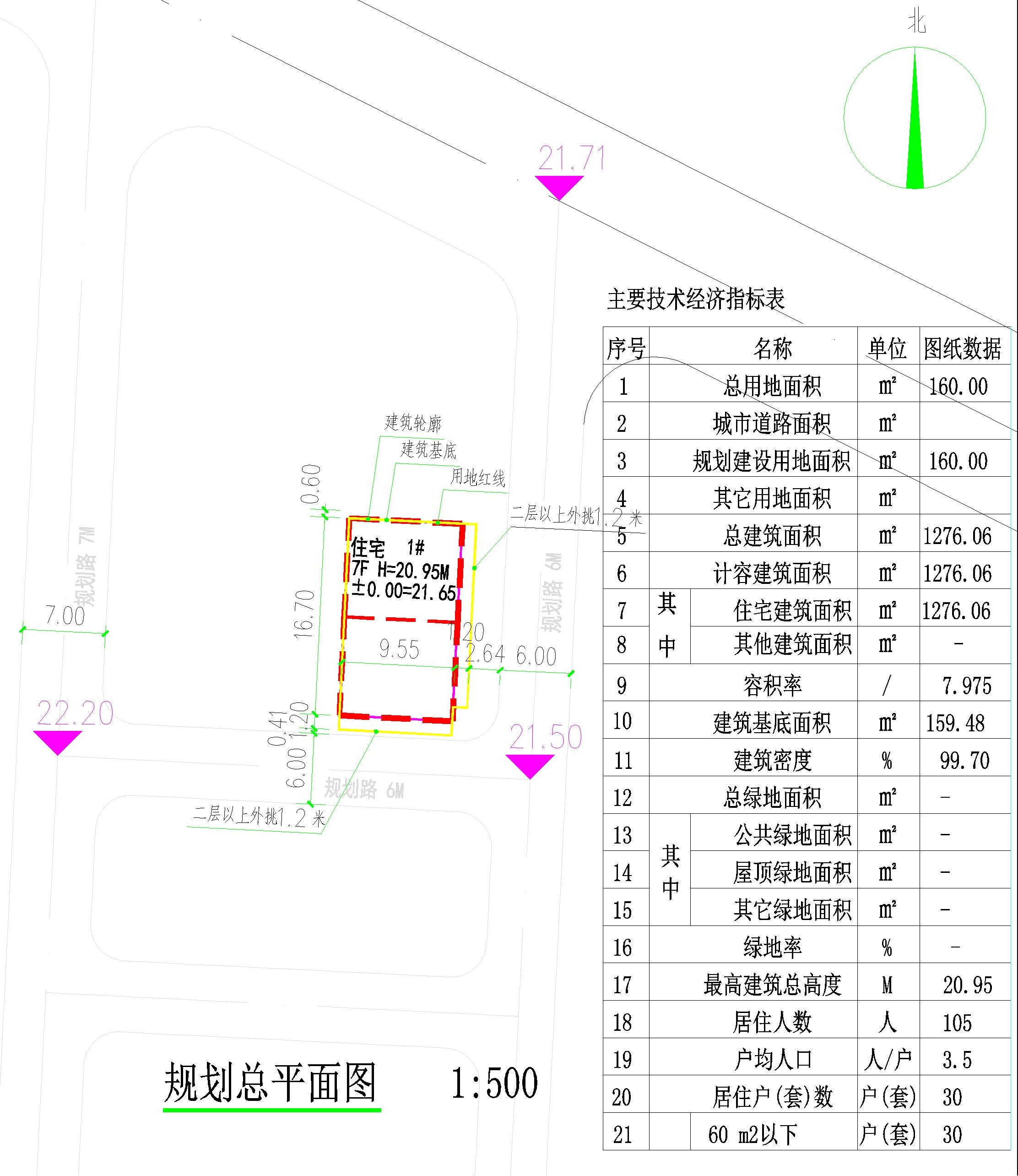 劉清華、馮方正、鄒水興、謝金梅住宅樓總平面圖.jpg