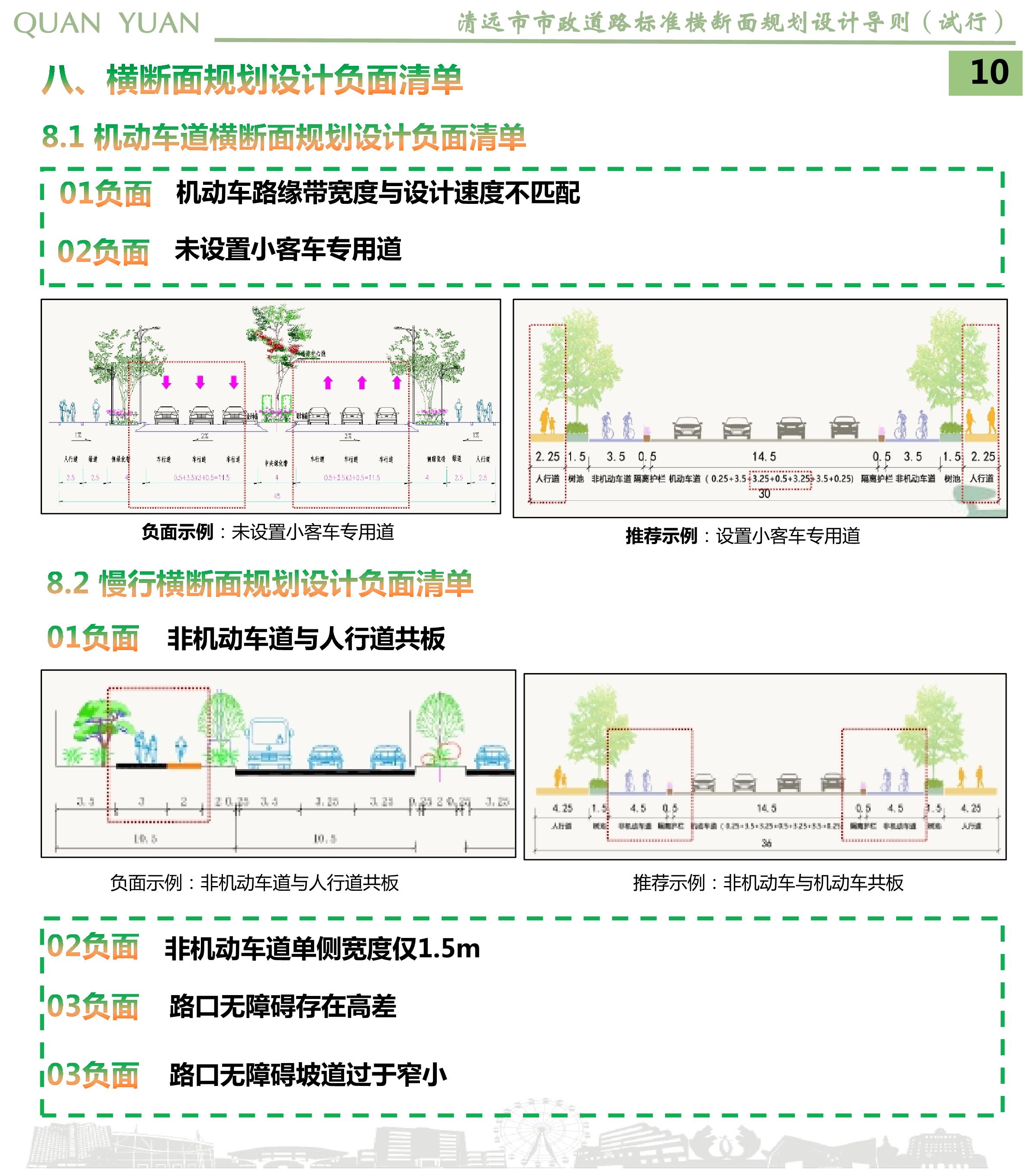 《清遠市市政道路標準橫斷面規(guī)劃設計導則》草案公示_12.jpg