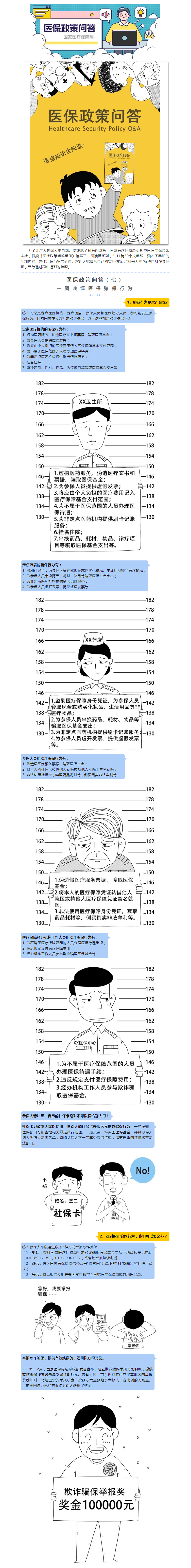 醫(yī)保政策問(wèn)答（七）一圖讀懂醫(yī)保騙保行為.png