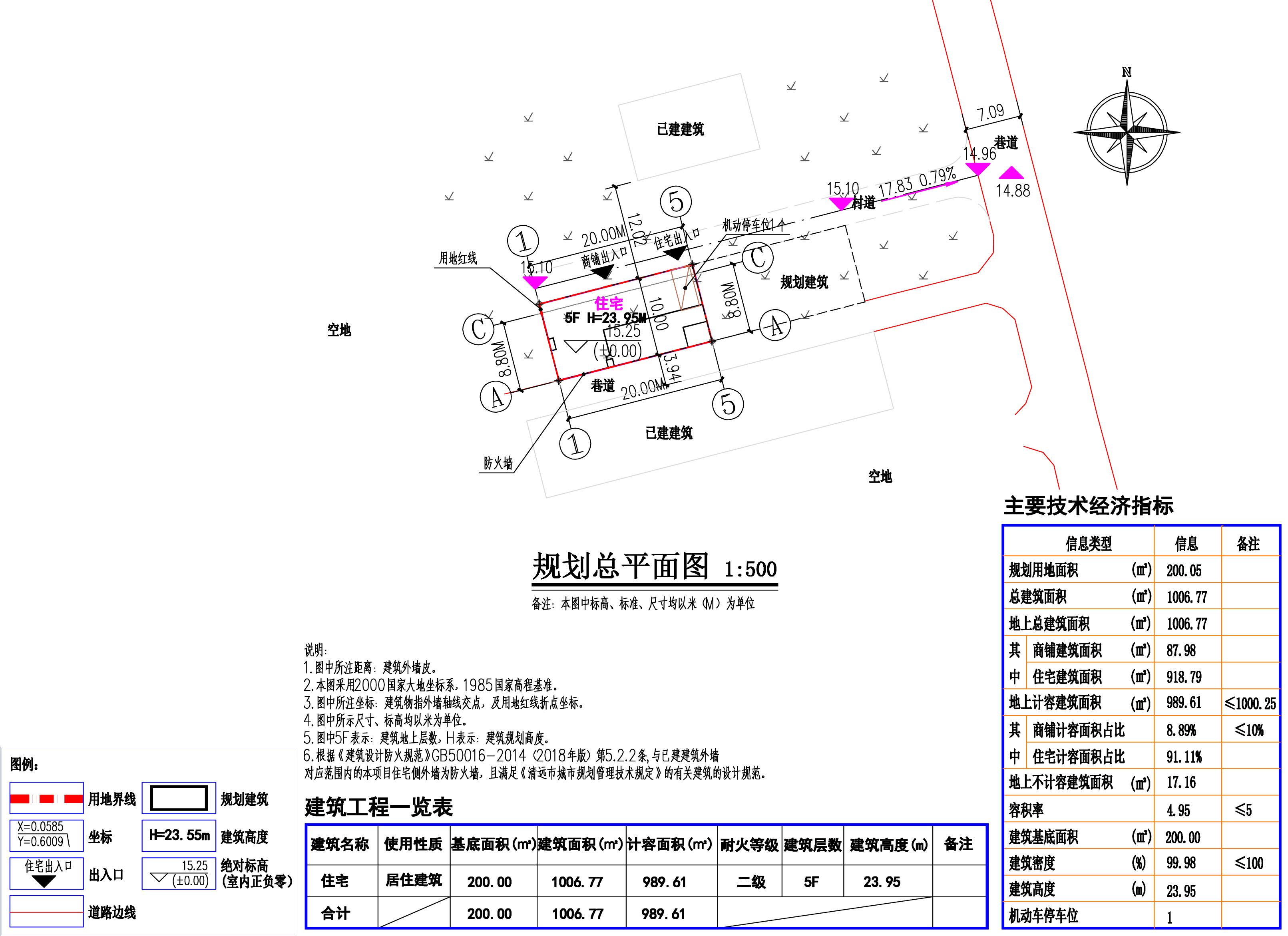 潘名會(huì)總平面圖.jpg