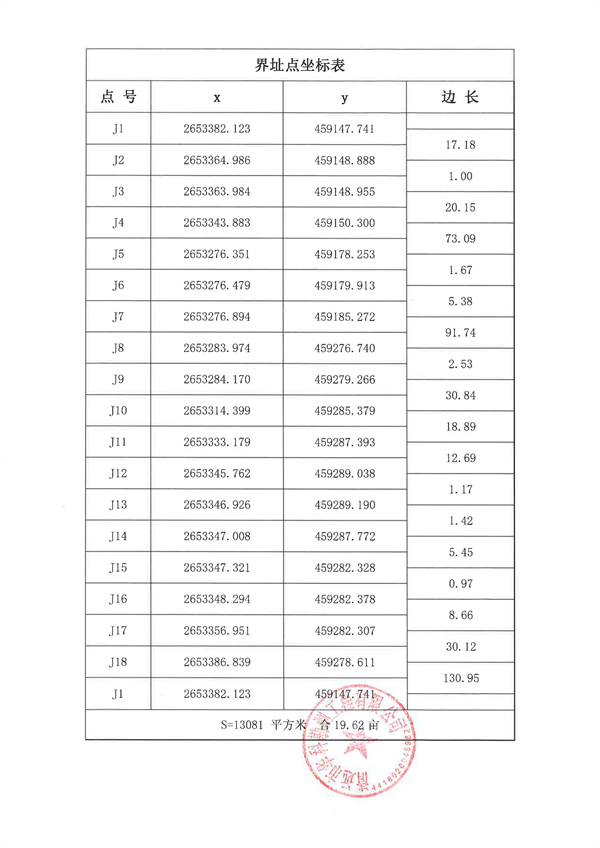 佛府征〔2023〕3號(hào)_頁(yè)面_7.jpg