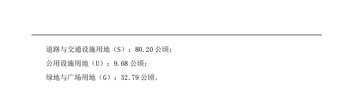 《清遠市清新區(qū)逕口周田樂園及建成區(qū)控制性詳細規(guī)劃修編》（周田單元）草案公示20230727(1)-003.jpg