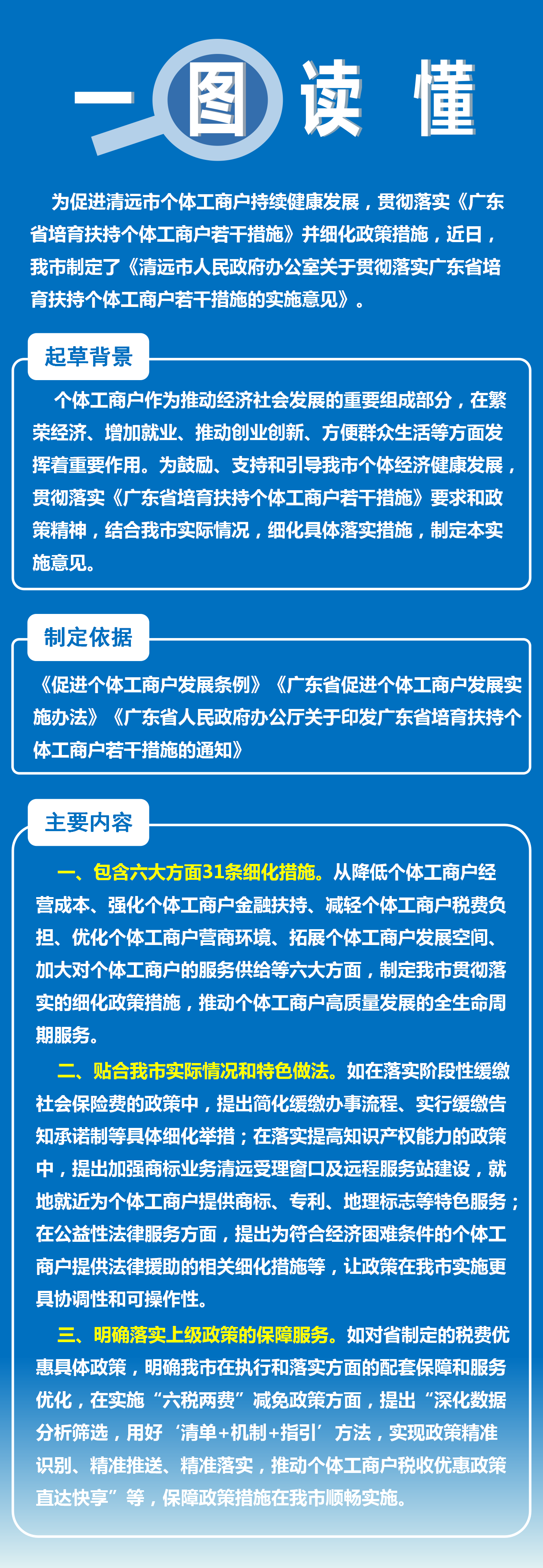 一圖讀懂《清遠(yuǎn)市人民政府辦公室關(guān)于貫徹落實廣東省培育扶持個體工商戶若干措施的實施意見》.png