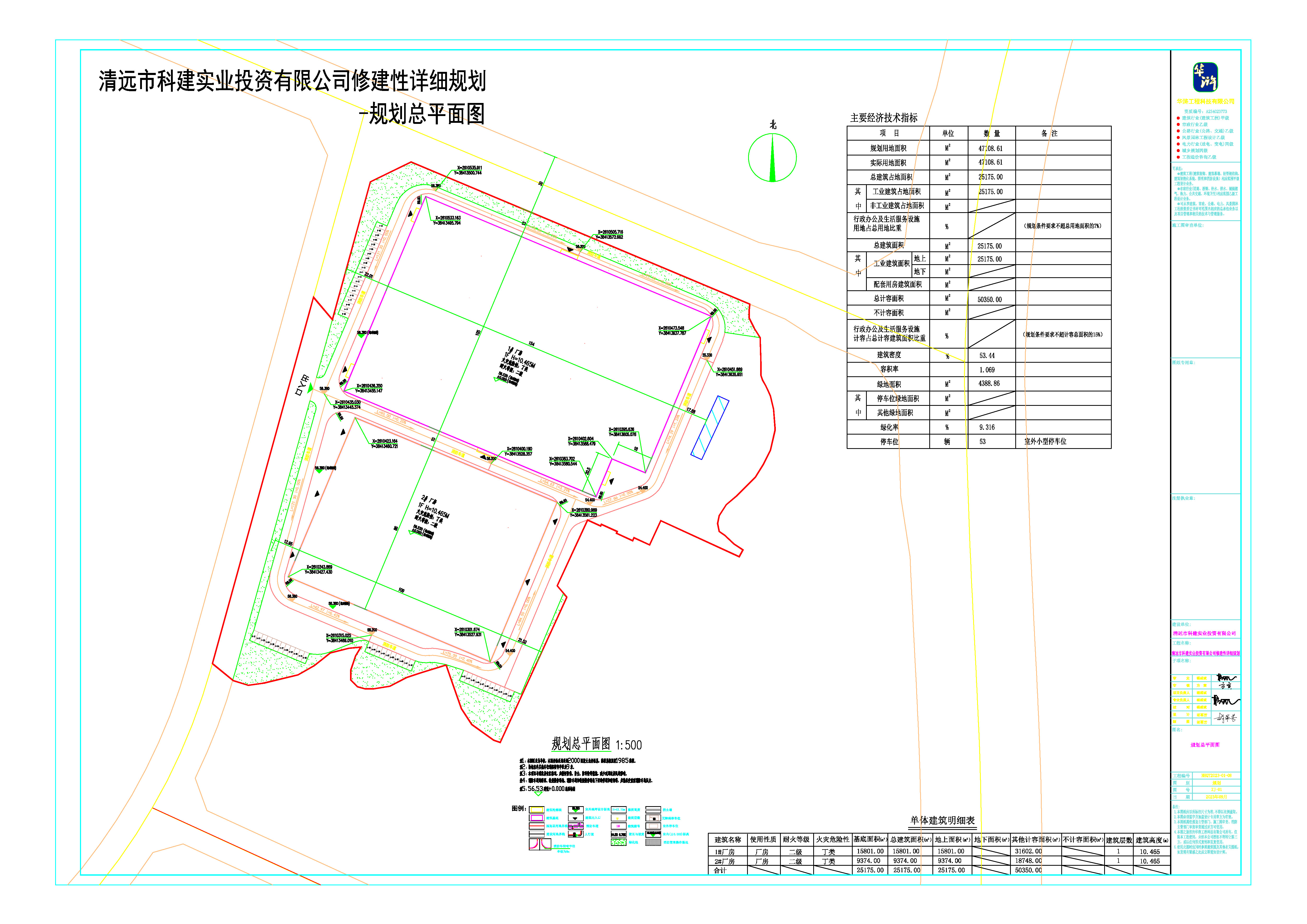 清遠市科建實業(yè)投資有限公司--規(guī)劃總平面圖_t3-Model.jpg