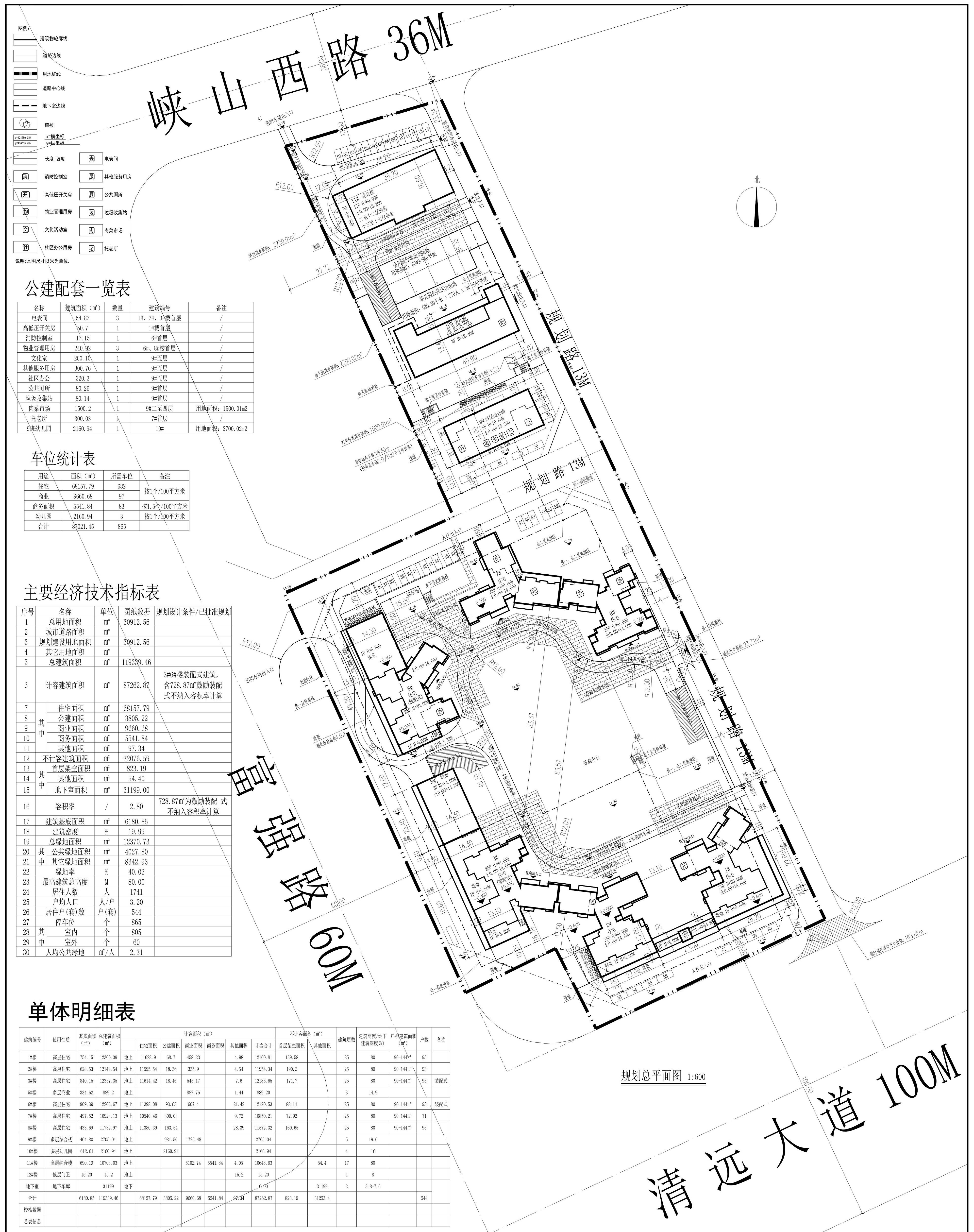 恒鑫花園規(guī)劃總平面圖、豎向道路總平面圖、綠化總平面圖_1.jpg