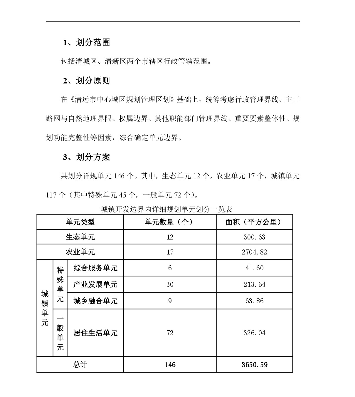 網(wǎng)站公示-《城鎮(zhèn)開發(fā)邊界內(nèi)詳細(xì)規(guī)劃單元?jiǎng)澐帧?002.jpg