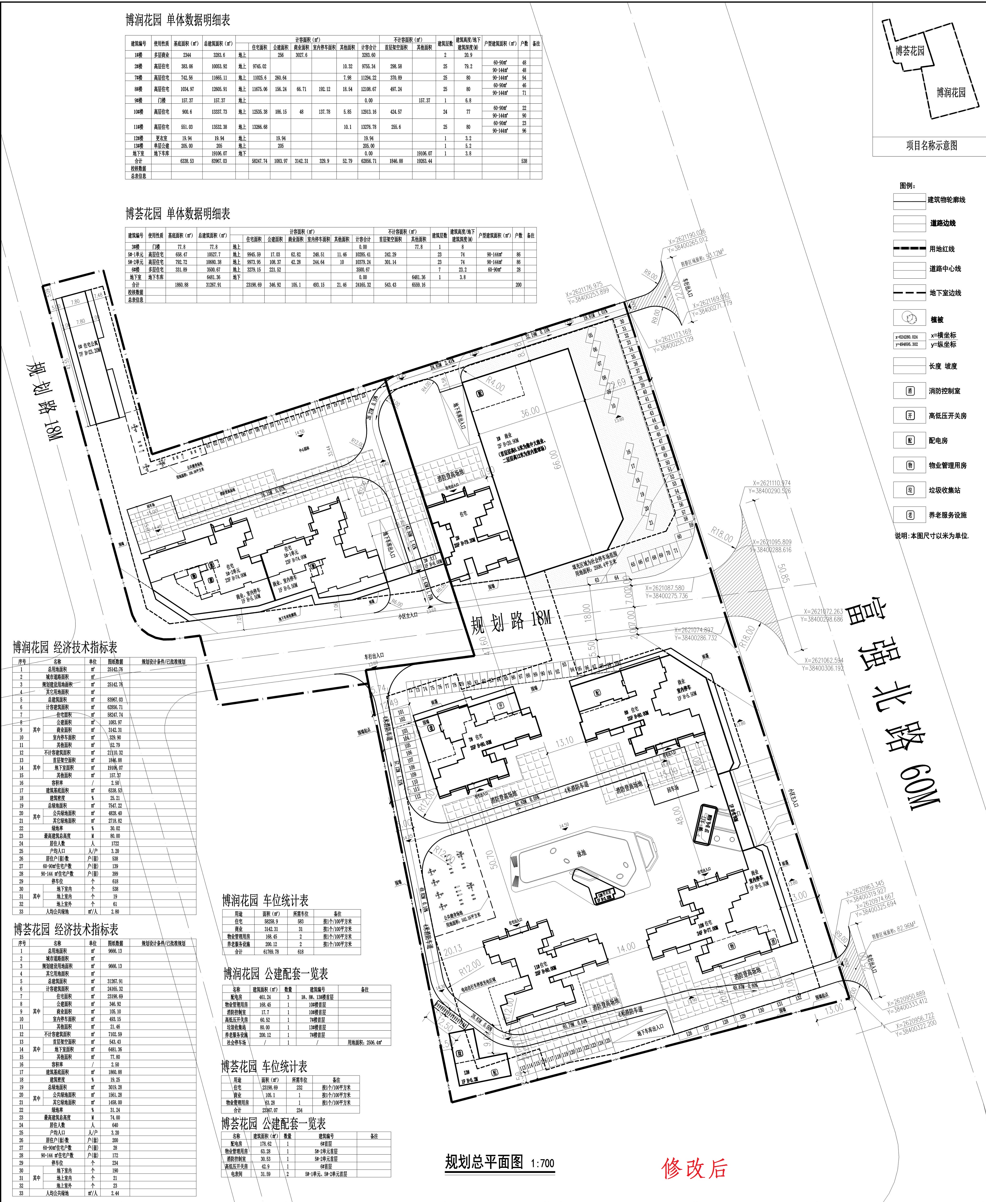 博潤(rùn)、博薈花園-規(guī)劃總平面圖（修改后）_1.jpg