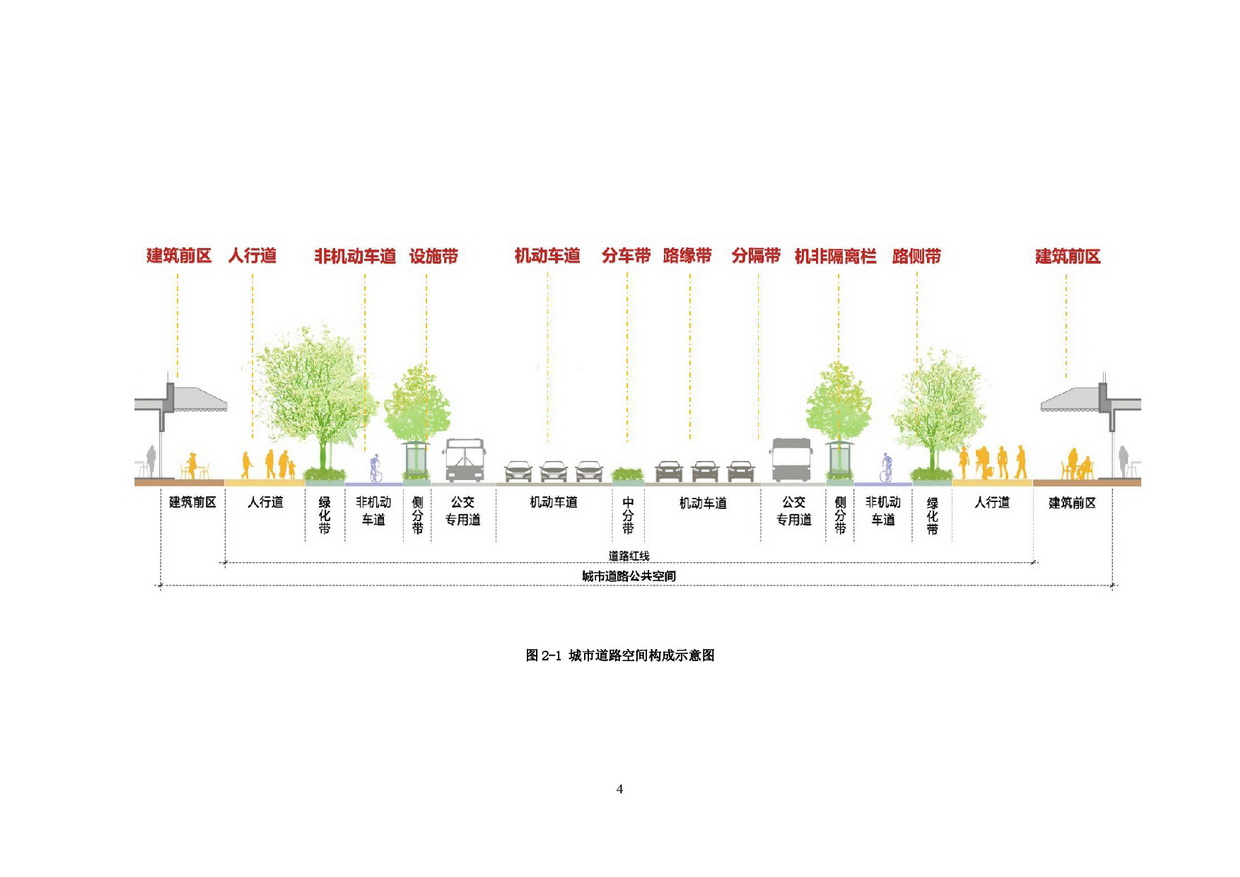 附件：清遠市市政道路標準橫斷面規(guī)劃設計導則-006.jpg