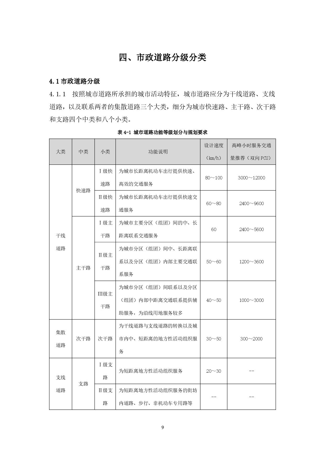 附件：清遠市市政道路標準橫斷面規(guī)劃設計導則-011.jpg