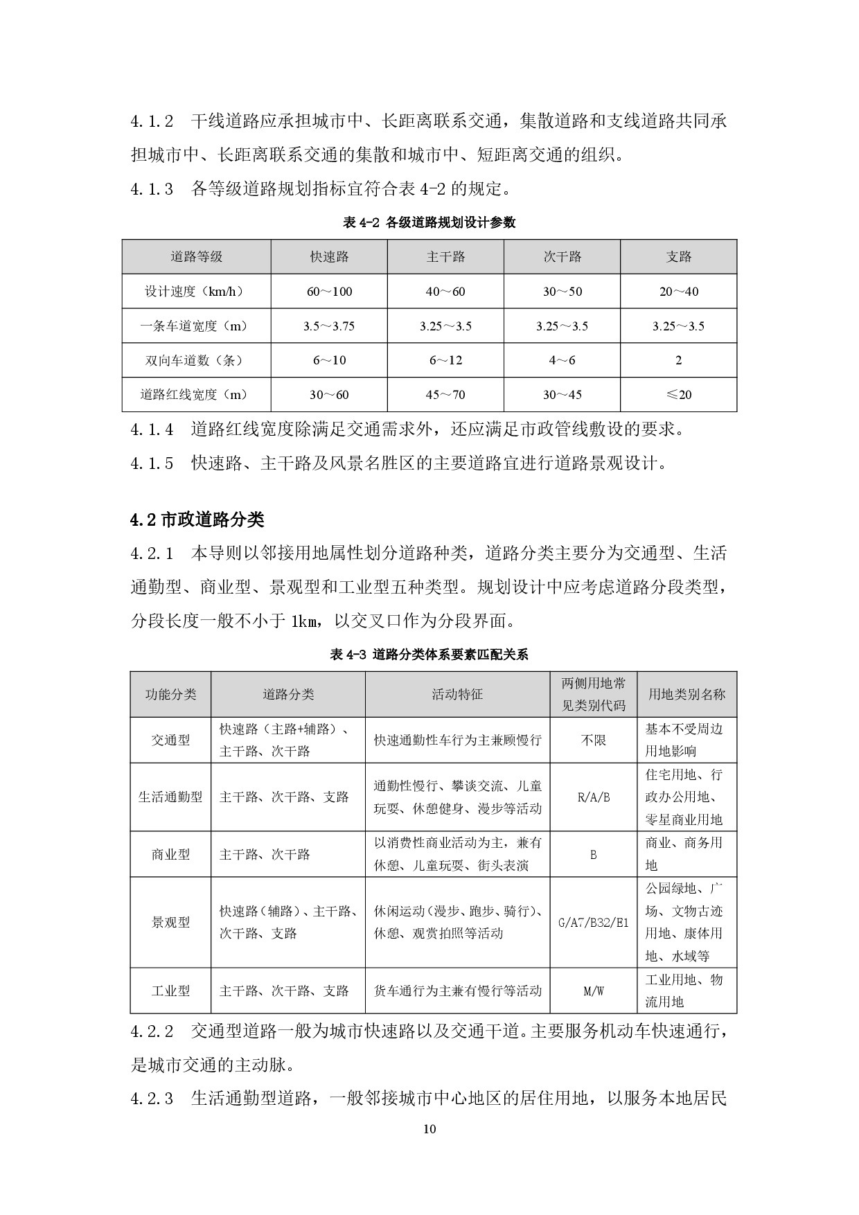 附件：清遠市市政道路標準橫斷面規(guī)劃設計導則-012.jpg