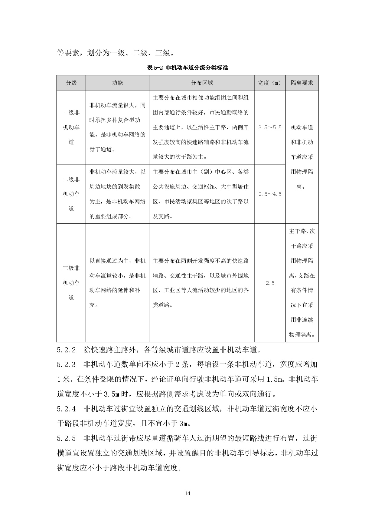 附件：清遠市市政道路標準橫斷面規(guī)劃設計導則-016.jpg