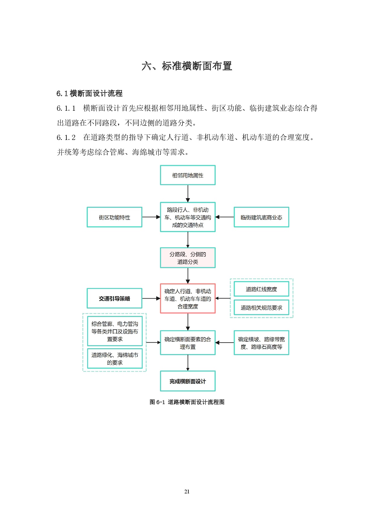 附件：清遠市市政道路標準橫斷面規(guī)劃設計導則-023.jpg