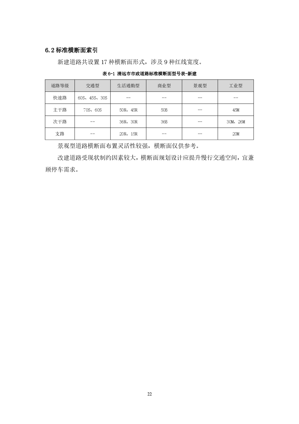 附件：清遠市市政道路標準橫斷面規(guī)劃設計導則-024.jpg