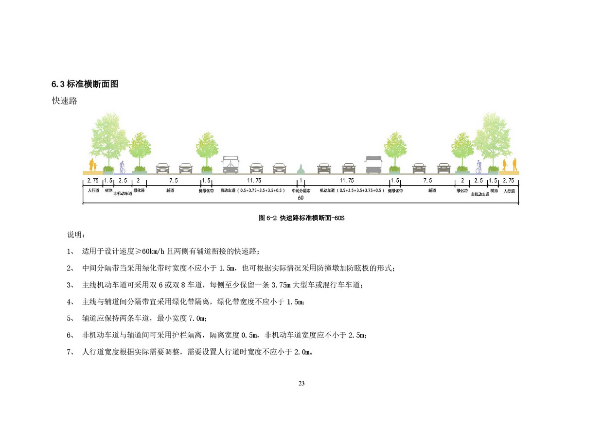 附件：清遠市市政道路標準橫斷面規(guī)劃設計導則-025.jpg