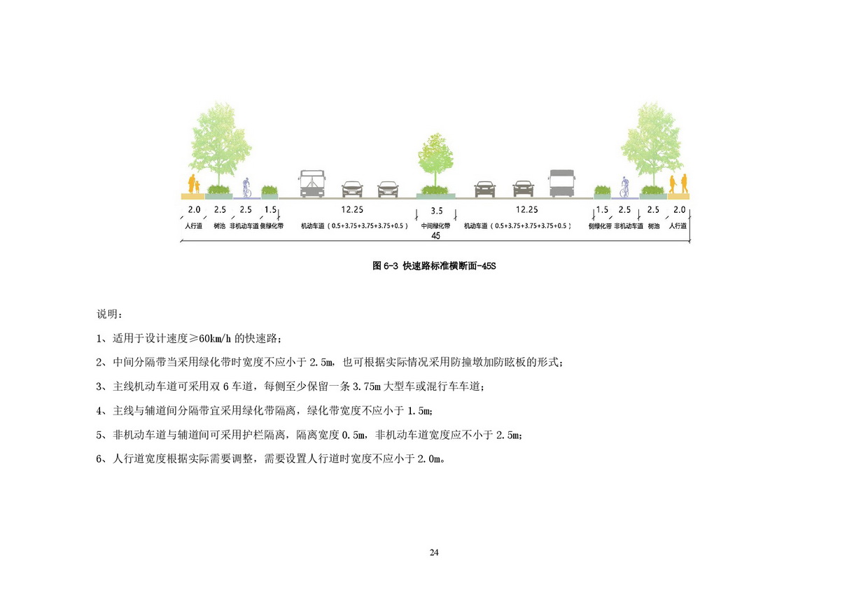 附件：清遠市市政道路標準橫斷面規(guī)劃設計導則-026.jpg