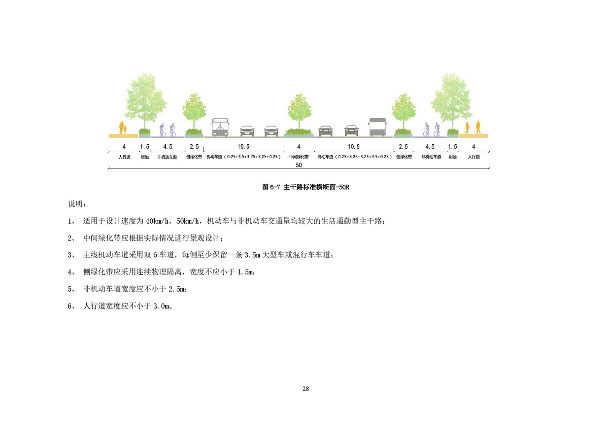 附件：清遠市市政道路標準橫斷面規(guī)劃設計導則-030.jpg