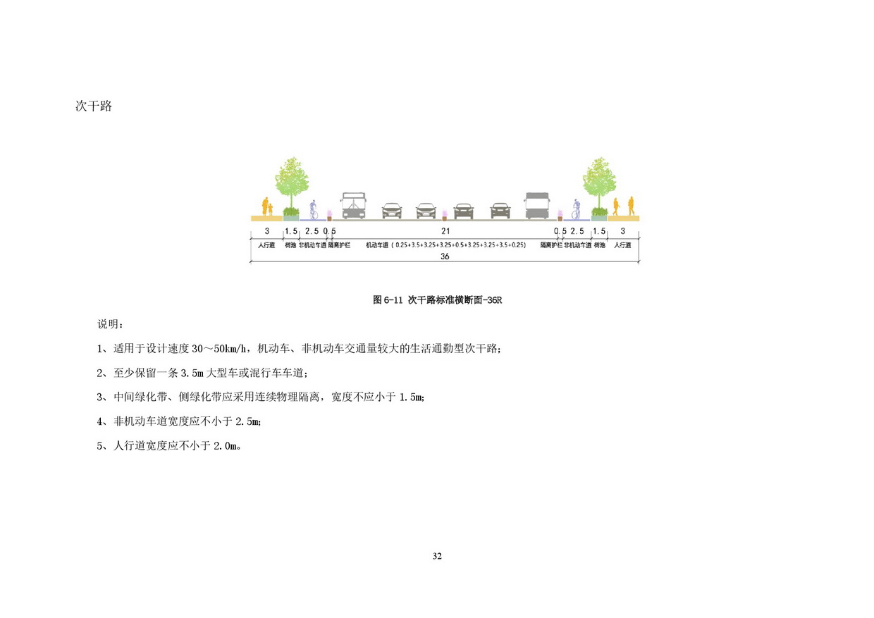 附件：清遠市市政道路標準橫斷面規(guī)劃設計導則-034.jpg