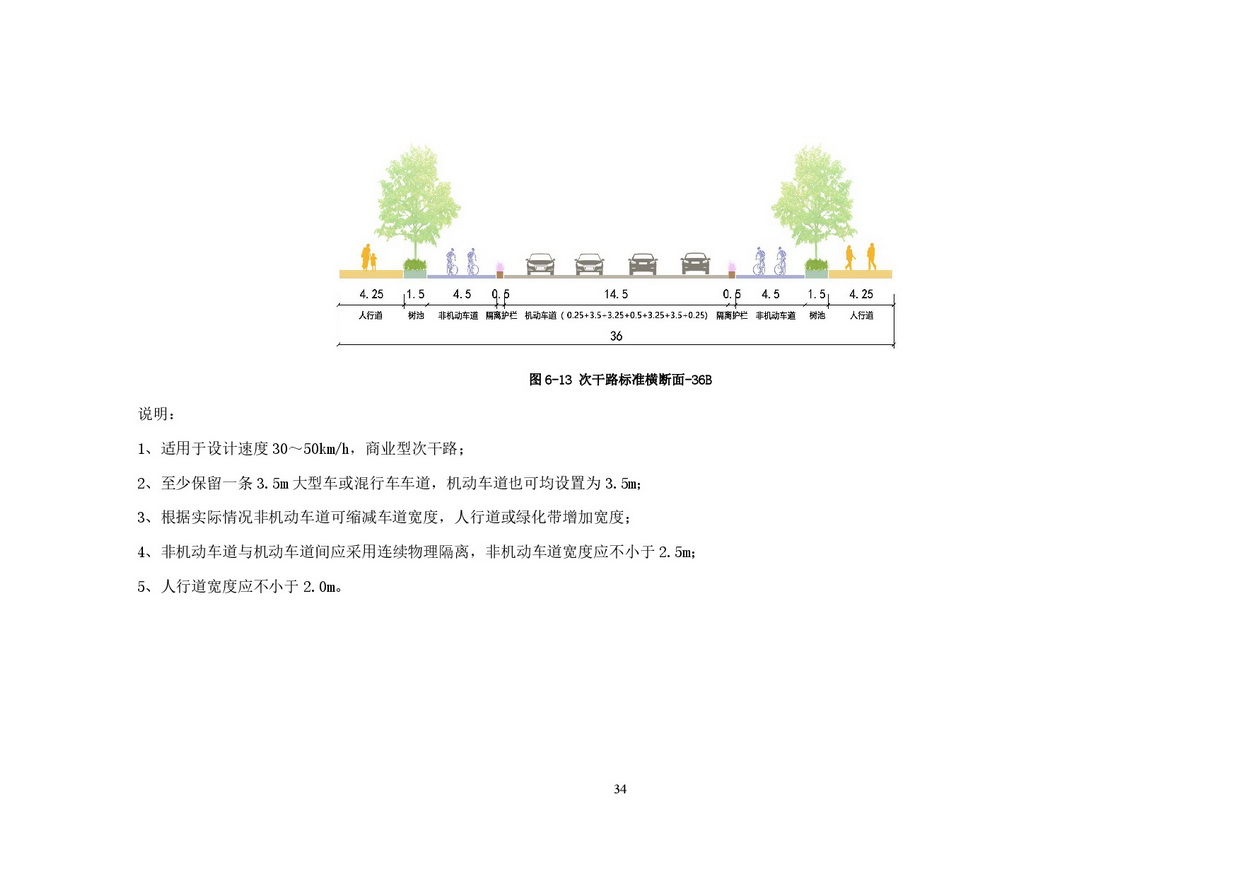 附件：清遠市市政道路標準橫斷面規(guī)劃設計導則-036.jpg