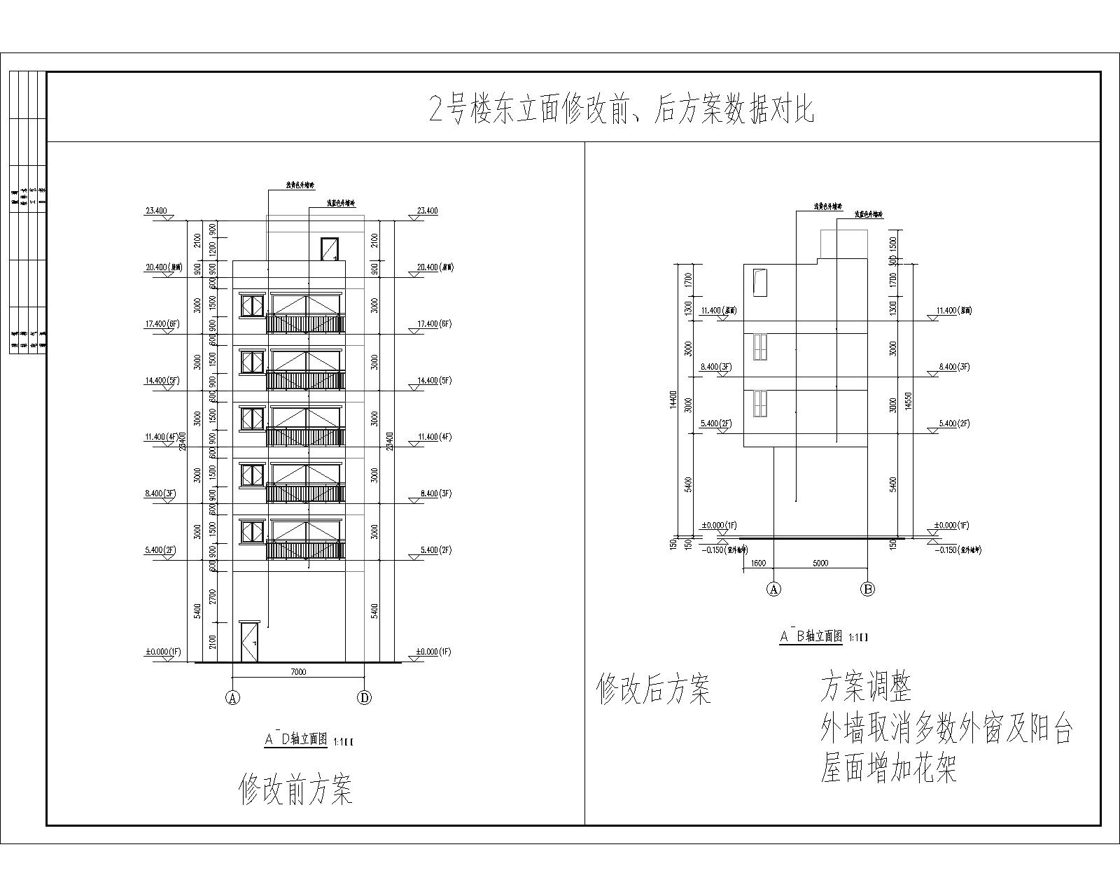 2號(hào)樓東立面修改前、后方案數(shù)據(jù)對(duì)比.jpg