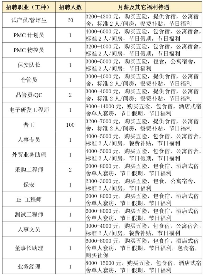 5-廣東邁特盛科技有限公司（云?。?jpg