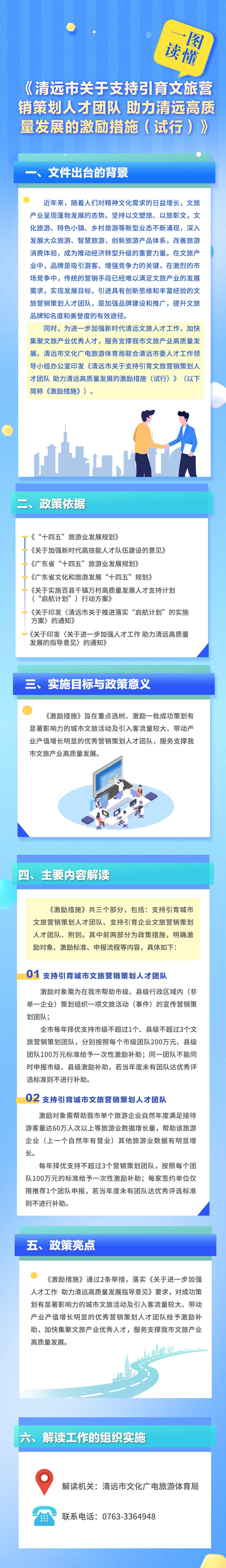 附件3：一圖讀懂《清遠市關(guān)于支持引育文旅營銷策劃人才團隊 助力清遠高質(zhì)量發(fā)展的激勵措施（試行）》.jpg