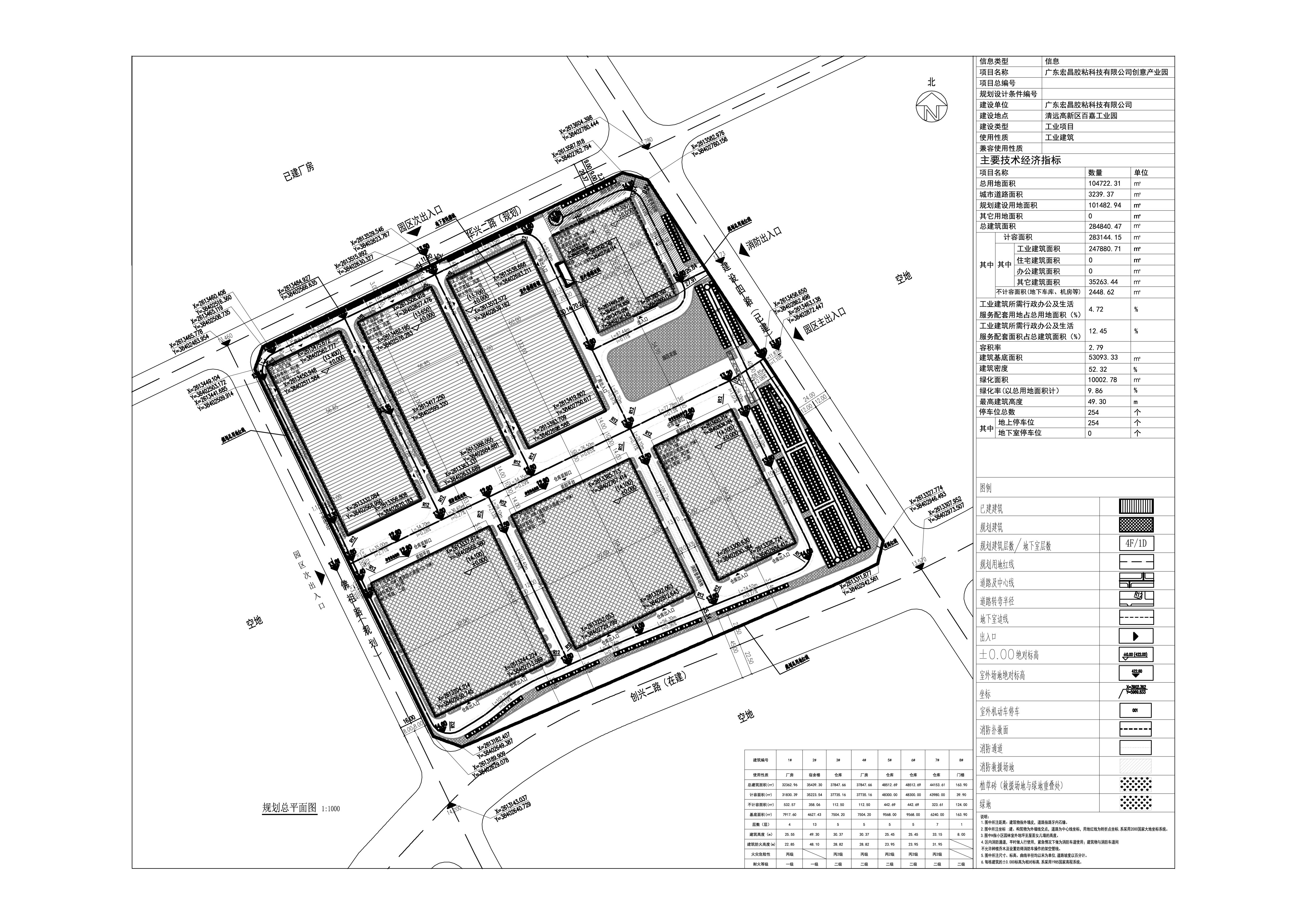 廣東宏昌膠粘科技有限公司創(chuàng)意園建設(shè)項(xiàng)目規(guī)劃總平面圖.jpg